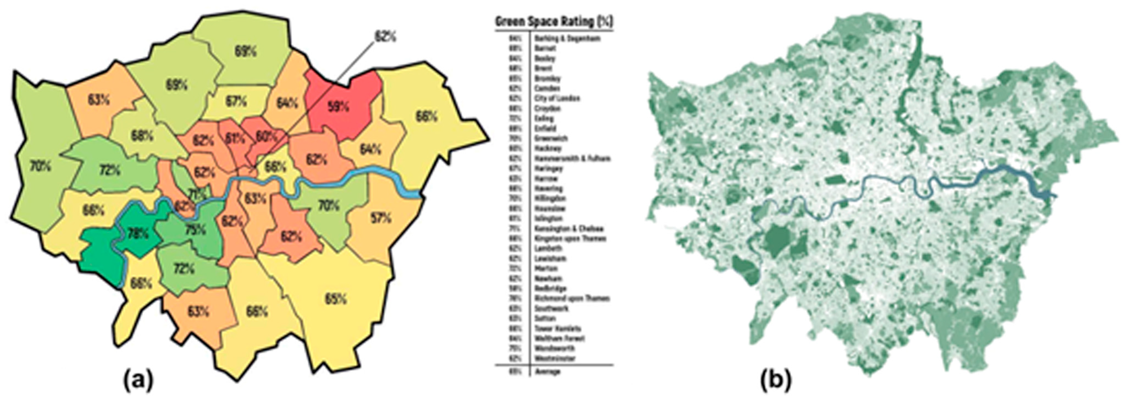 Ijerph 20 06360 g002