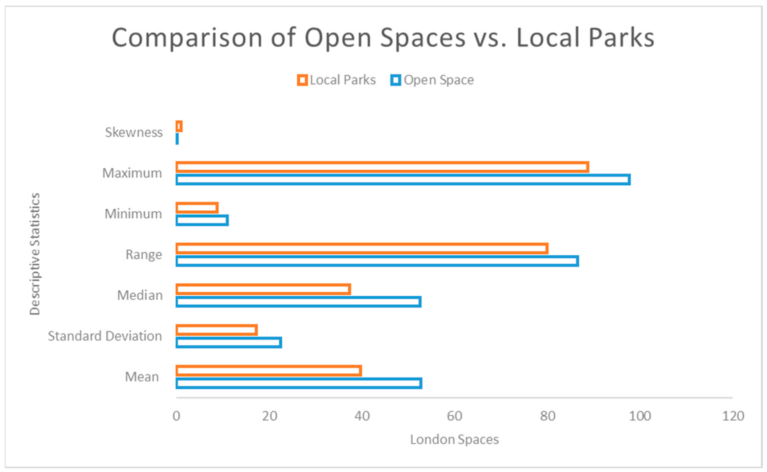 Ijerph 20 06360 g003