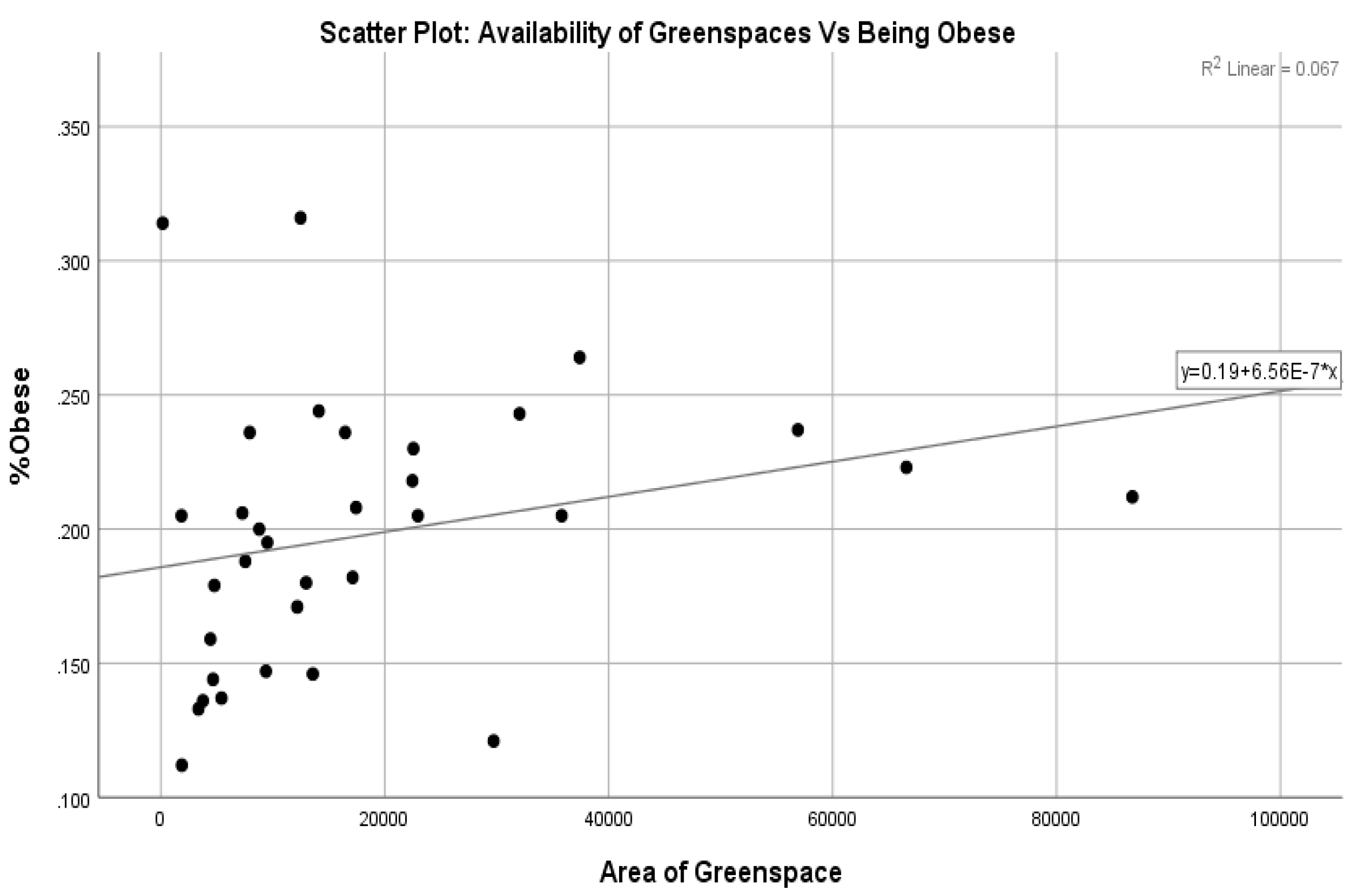 Ijerph 20 06360 g005