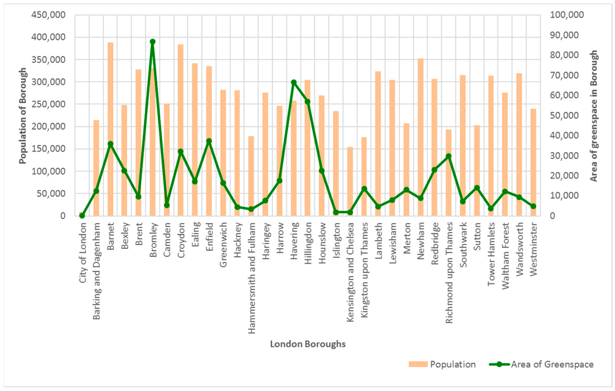 Ijerph 20 06360 g008