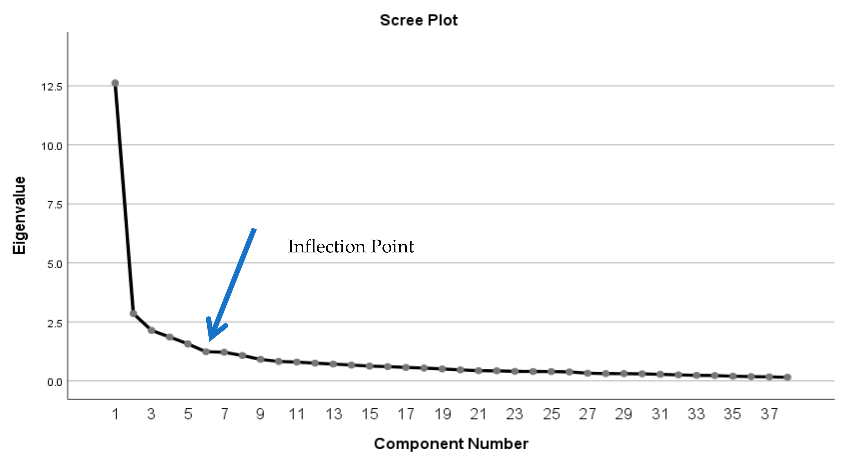 Ijerph 20 06391 g001