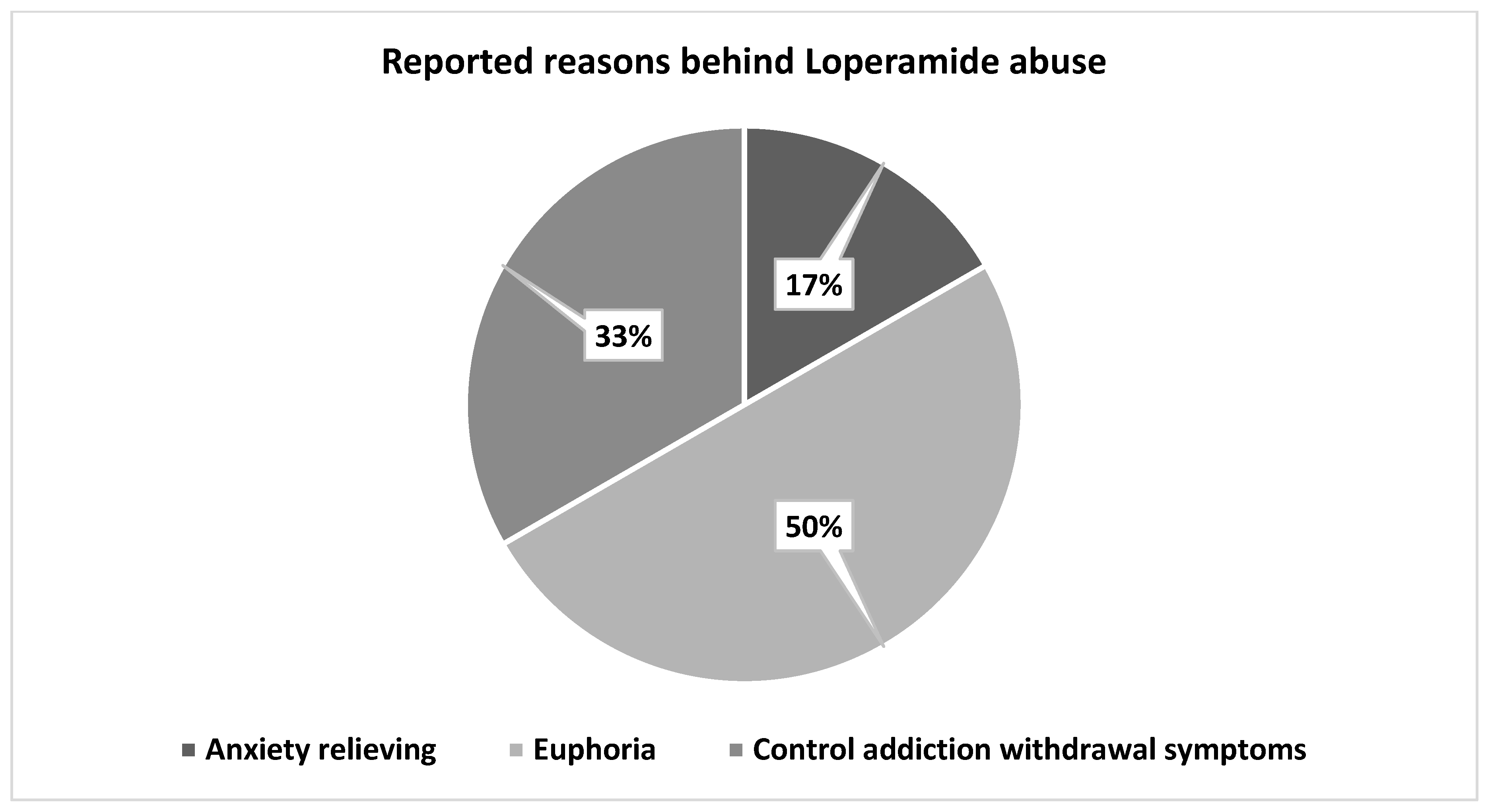 Ijerph 20 06400 g003