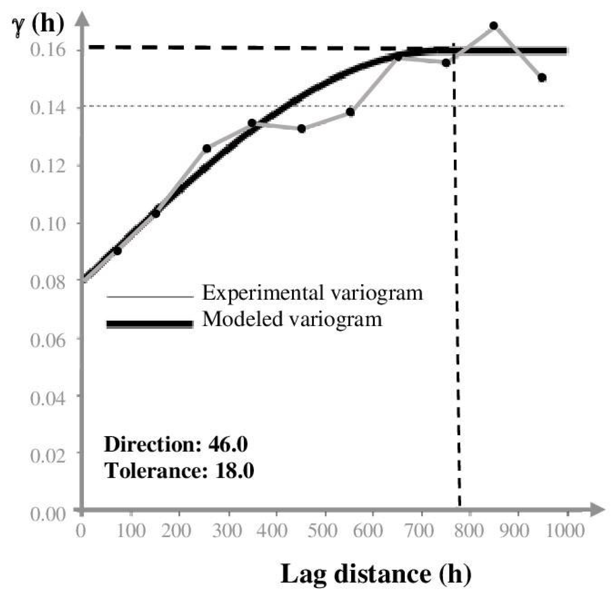 Ijerph 20 06420 g005