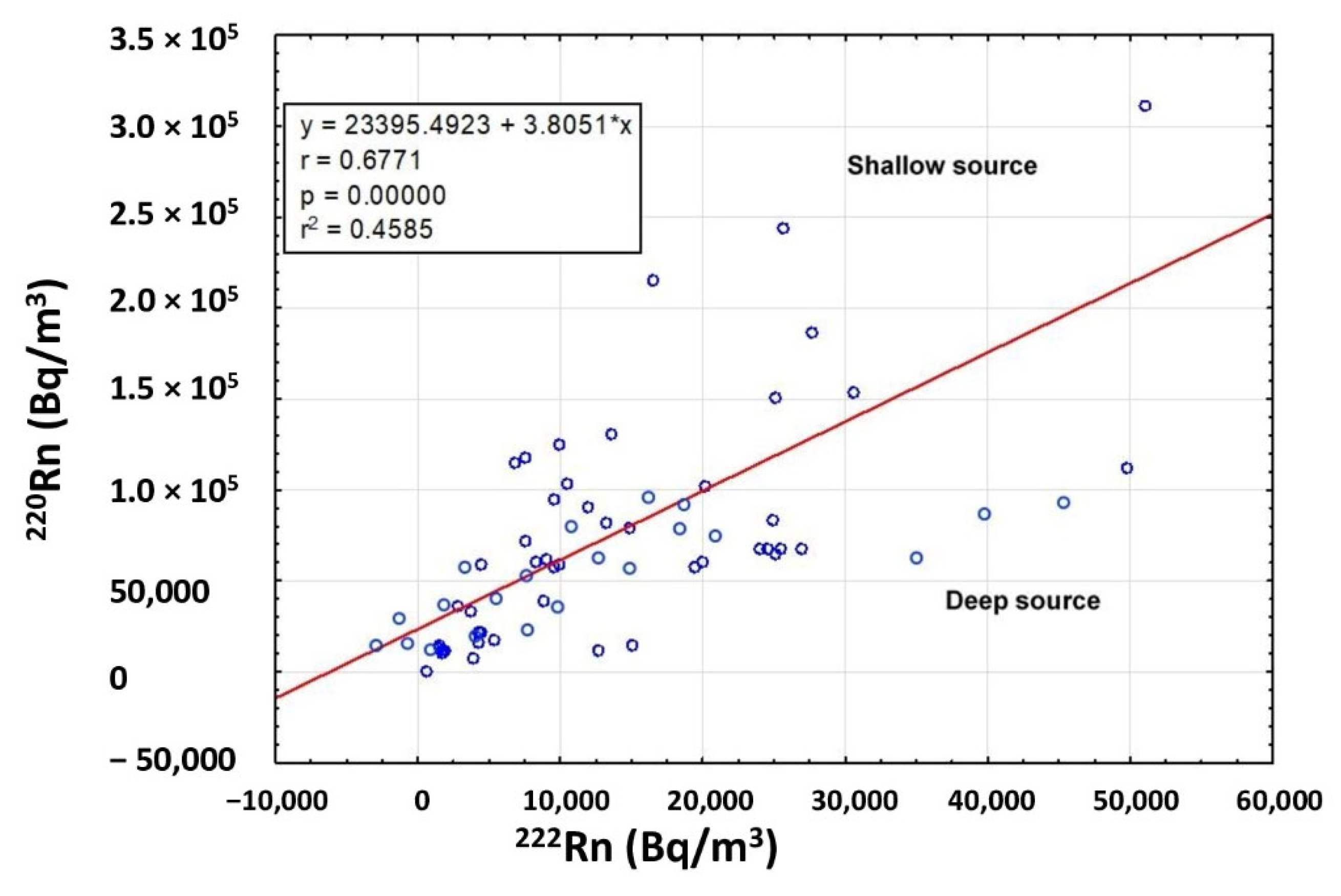Ijerph 20 06420 g008