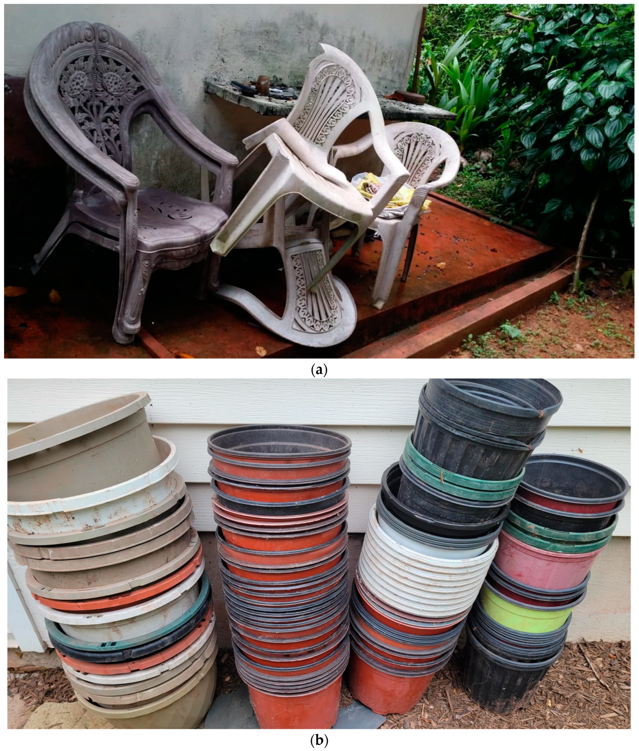 Ijerph 20 06434 g004 Ijerph 20 06434 g004