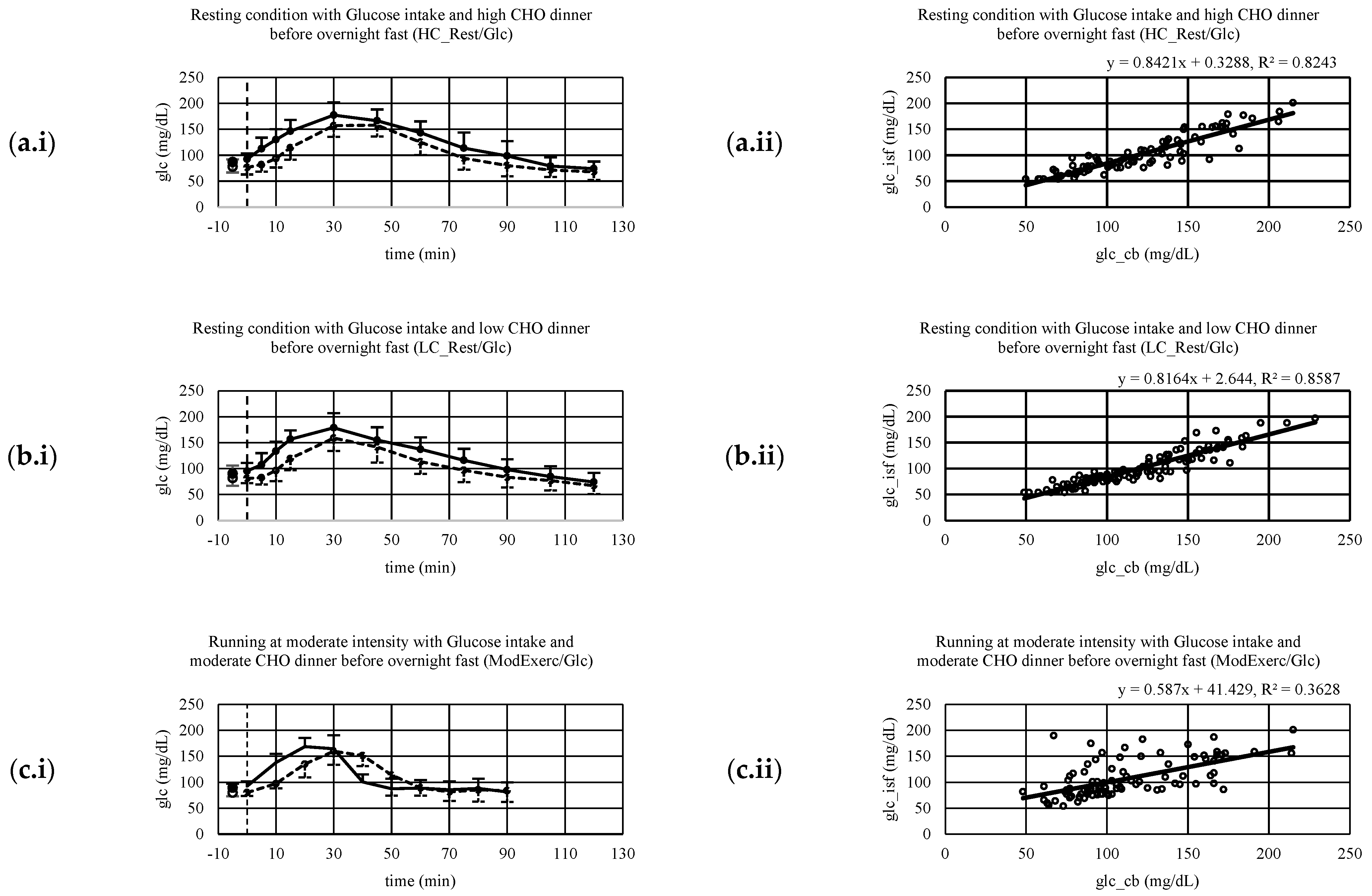 Ijerph 20 06440 g002a