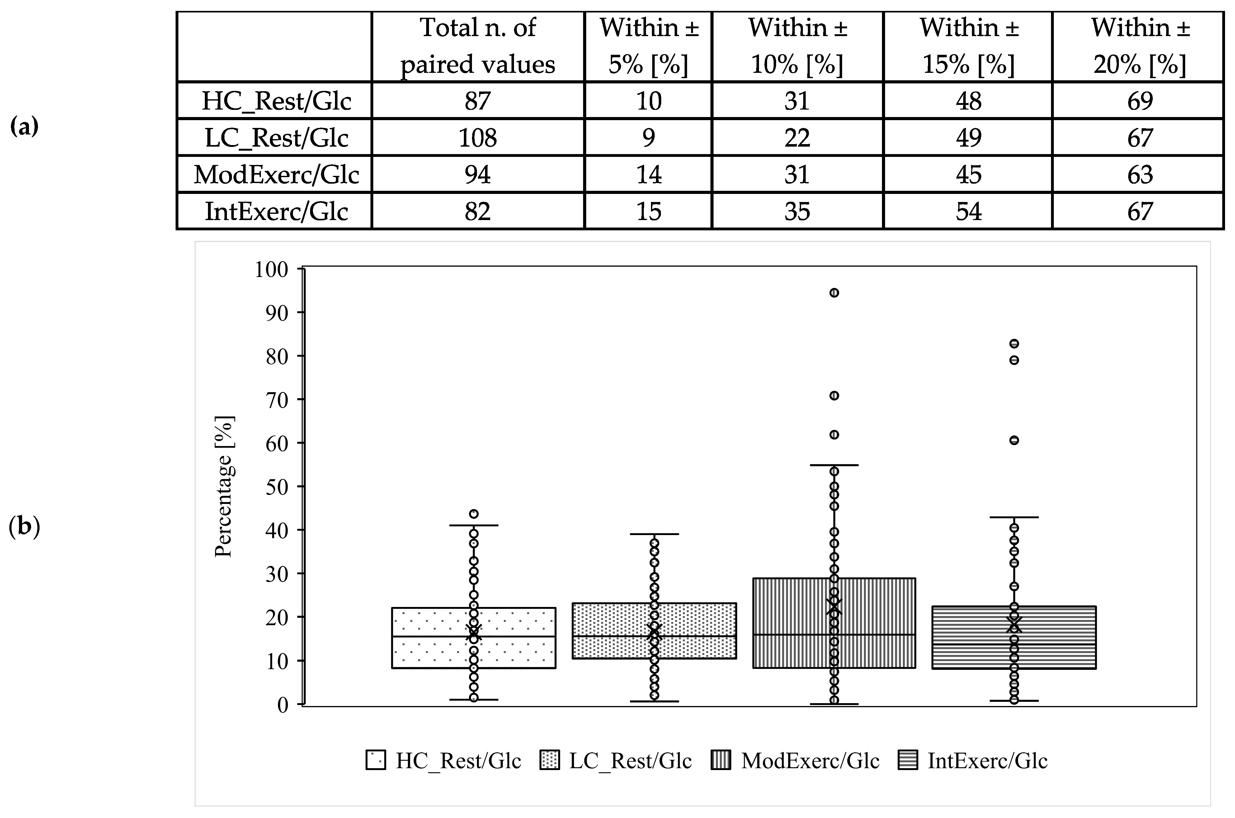 Ijerph 20 06440 g004