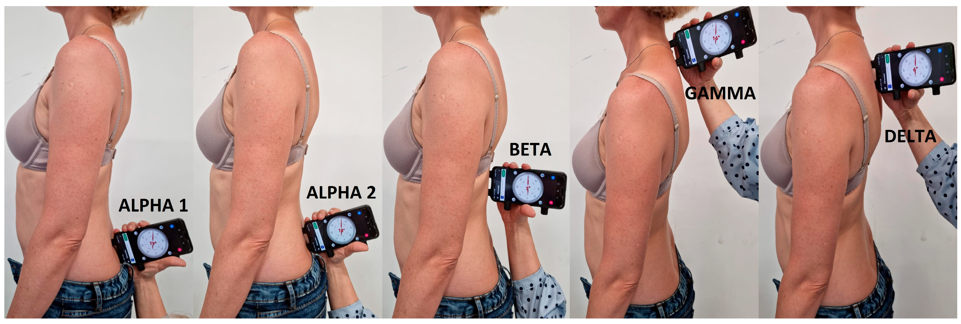 Ijerph 20 06458 g002 Ijerph 20 06458 g002