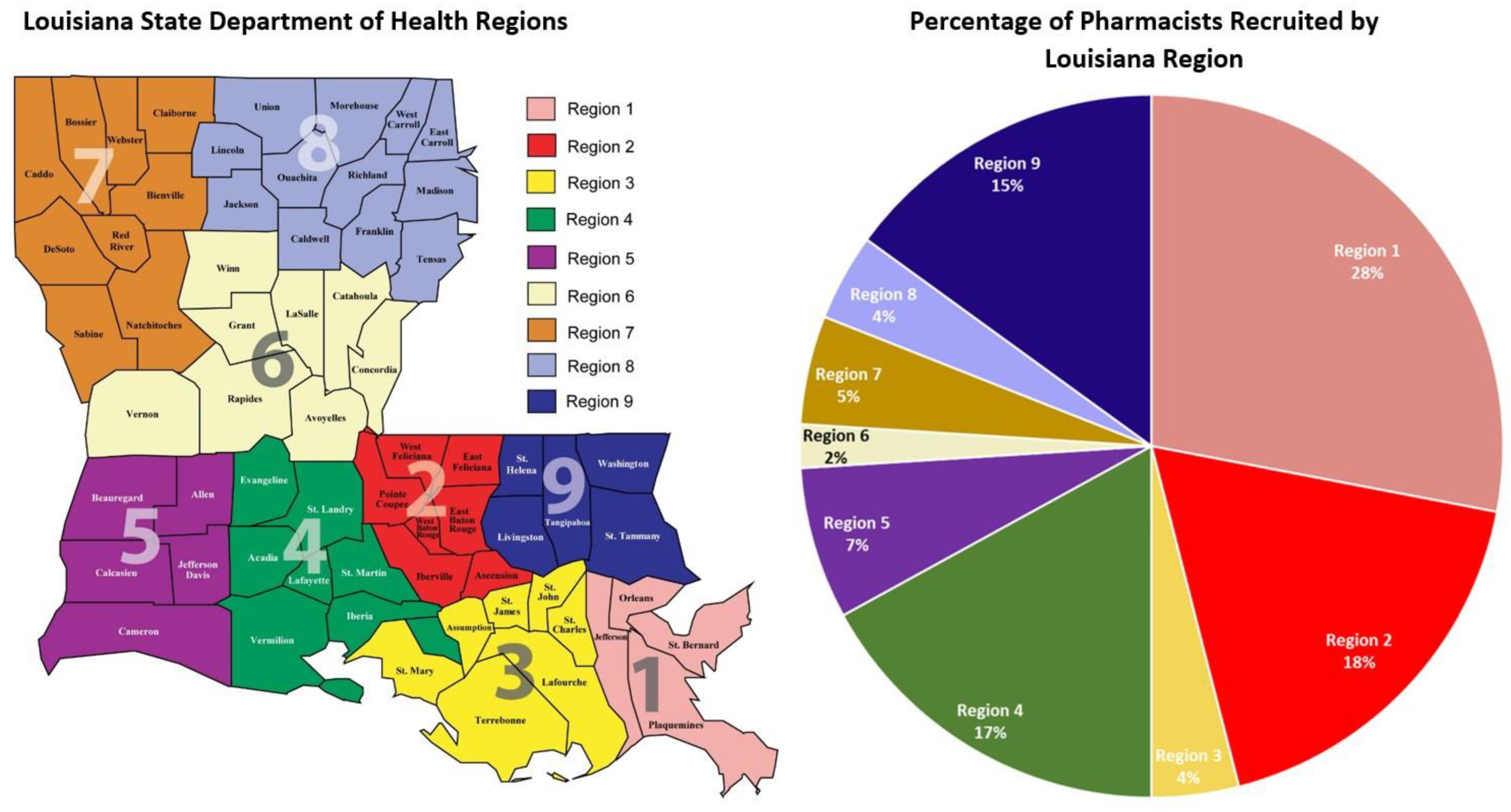 Ijerph 20 06459 g001