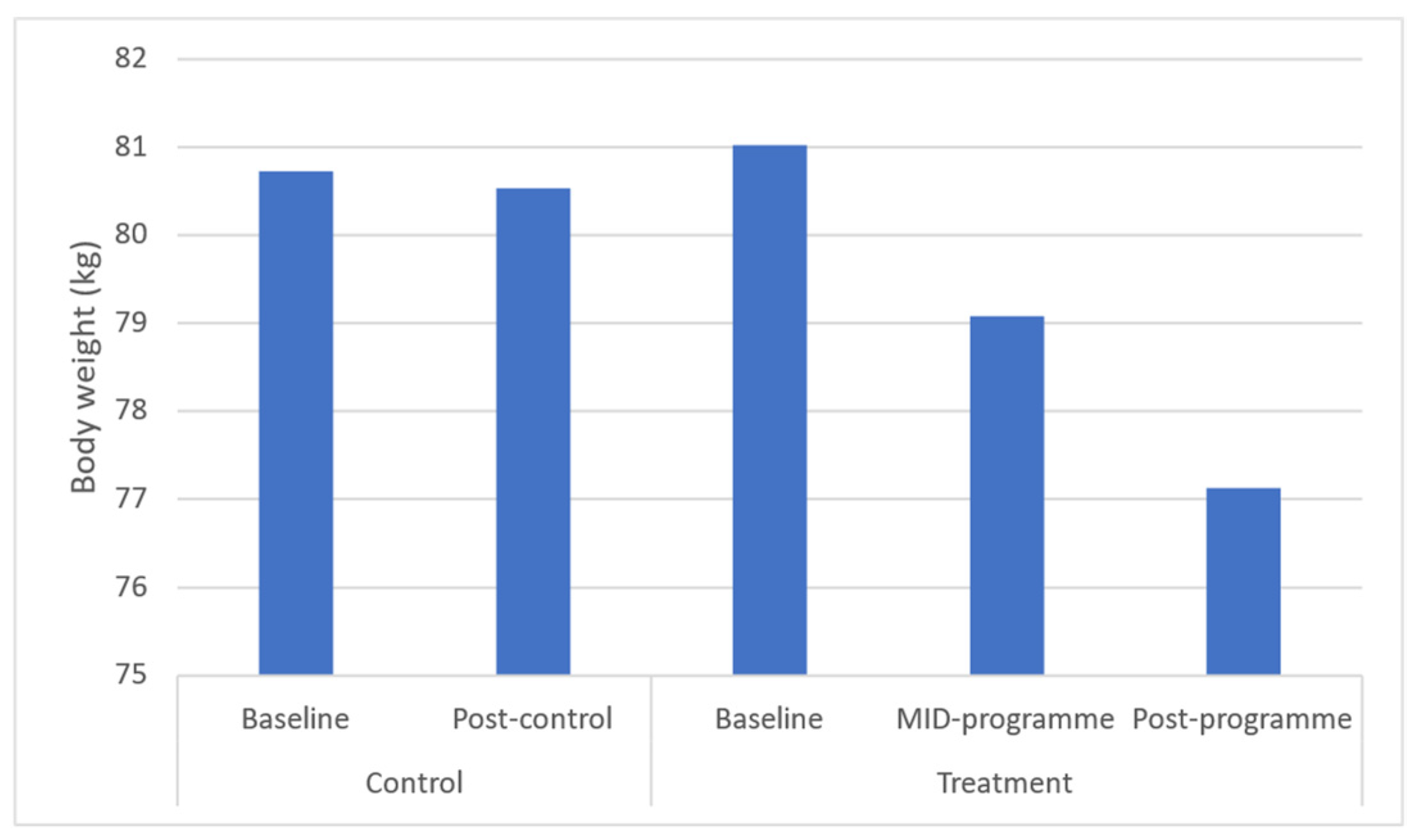 Ijerph 20 06463 g001 Ijerph 20 06463 g001