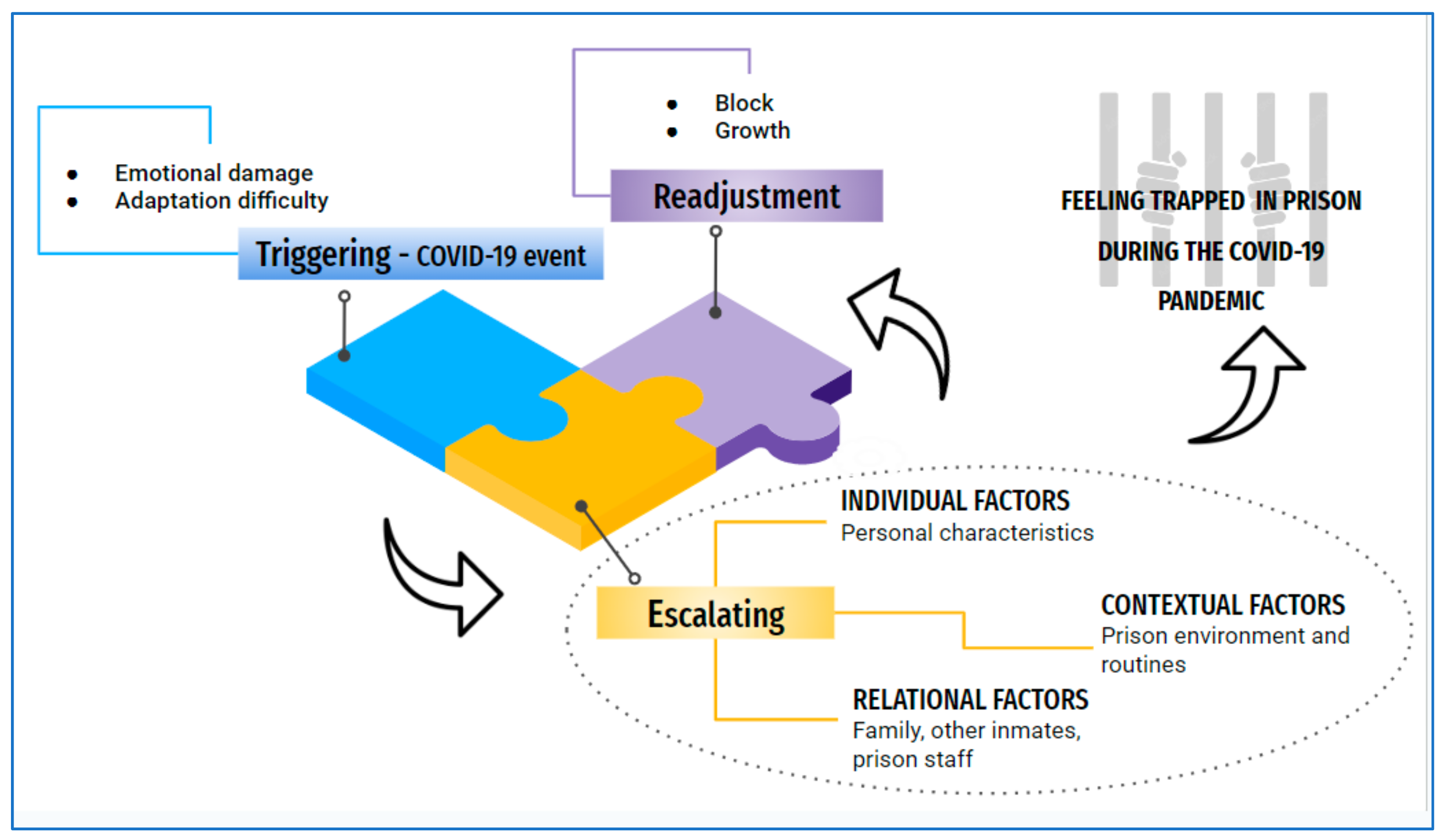 Ijerph 20 06488 g001