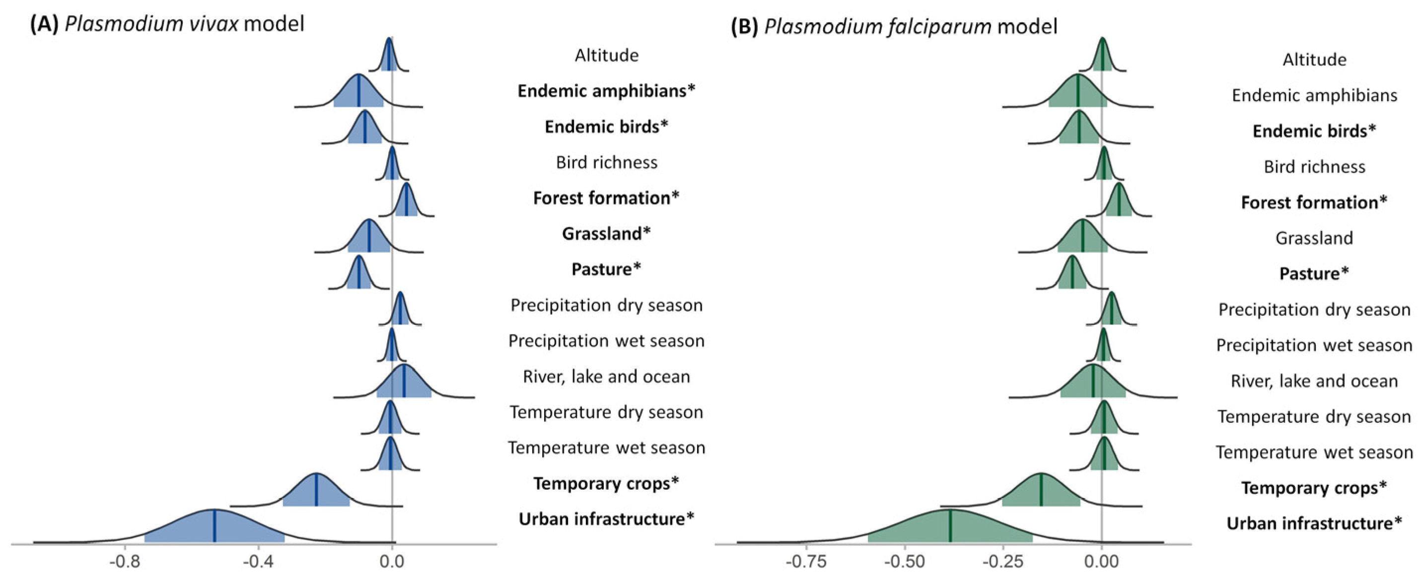 Ijerph 20 06497 g002 Ijerph 20 06497 g002