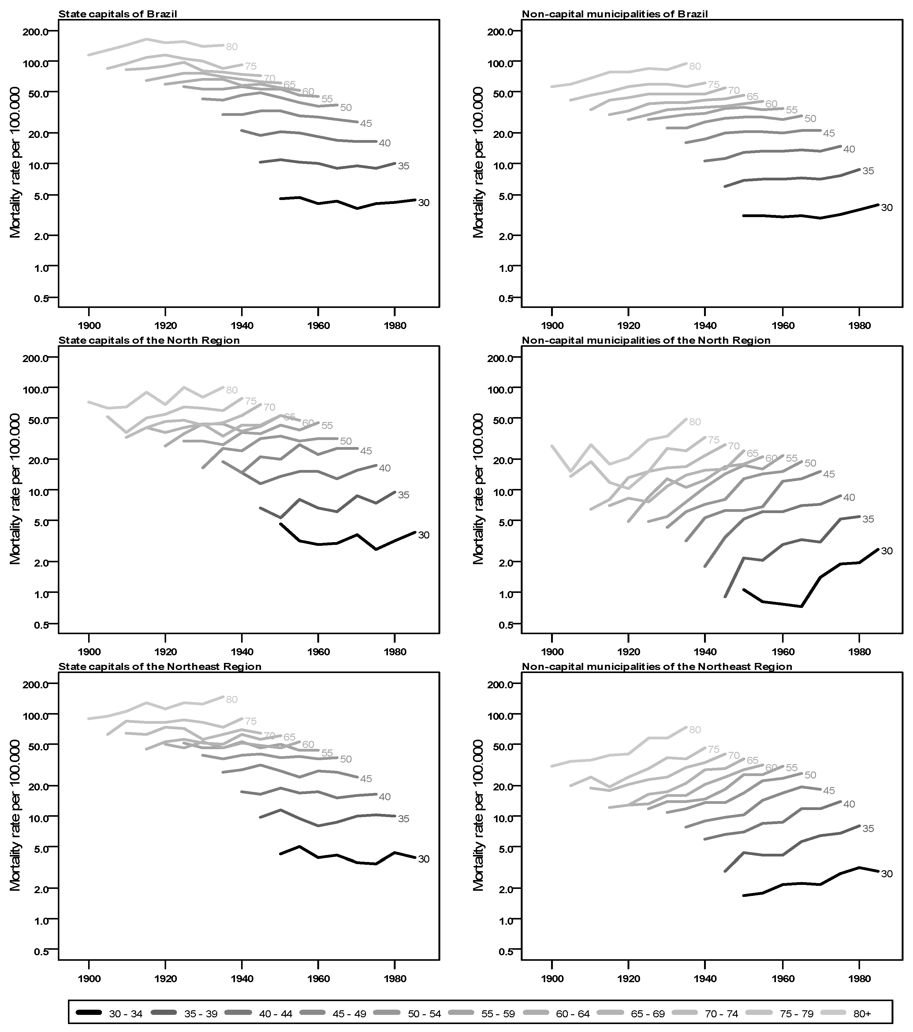 Ijerph 20 06505 g001 Ijerph 20 06505 g001