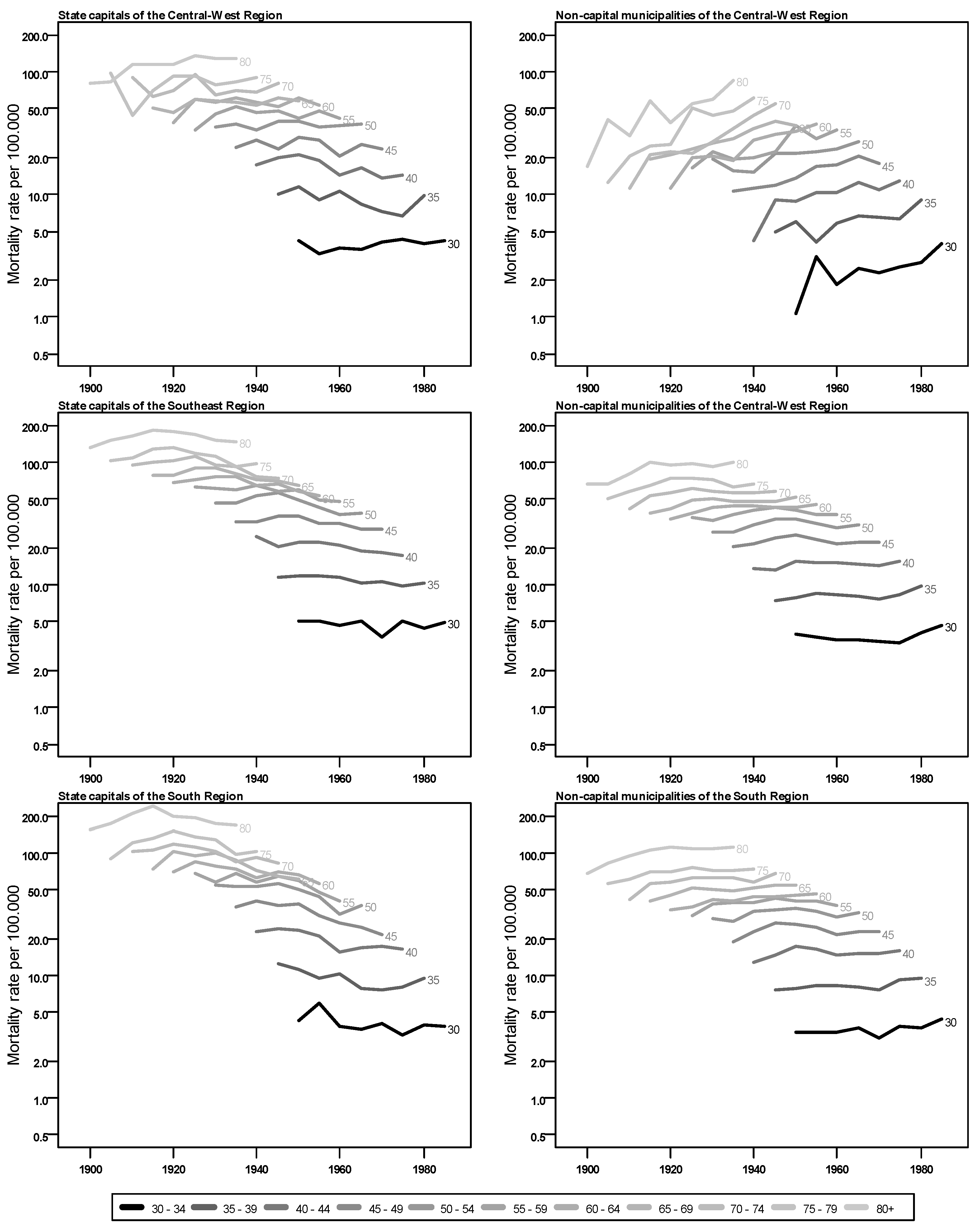 Ijerph 20 06505 g002 Ijerph 20 06505 g002