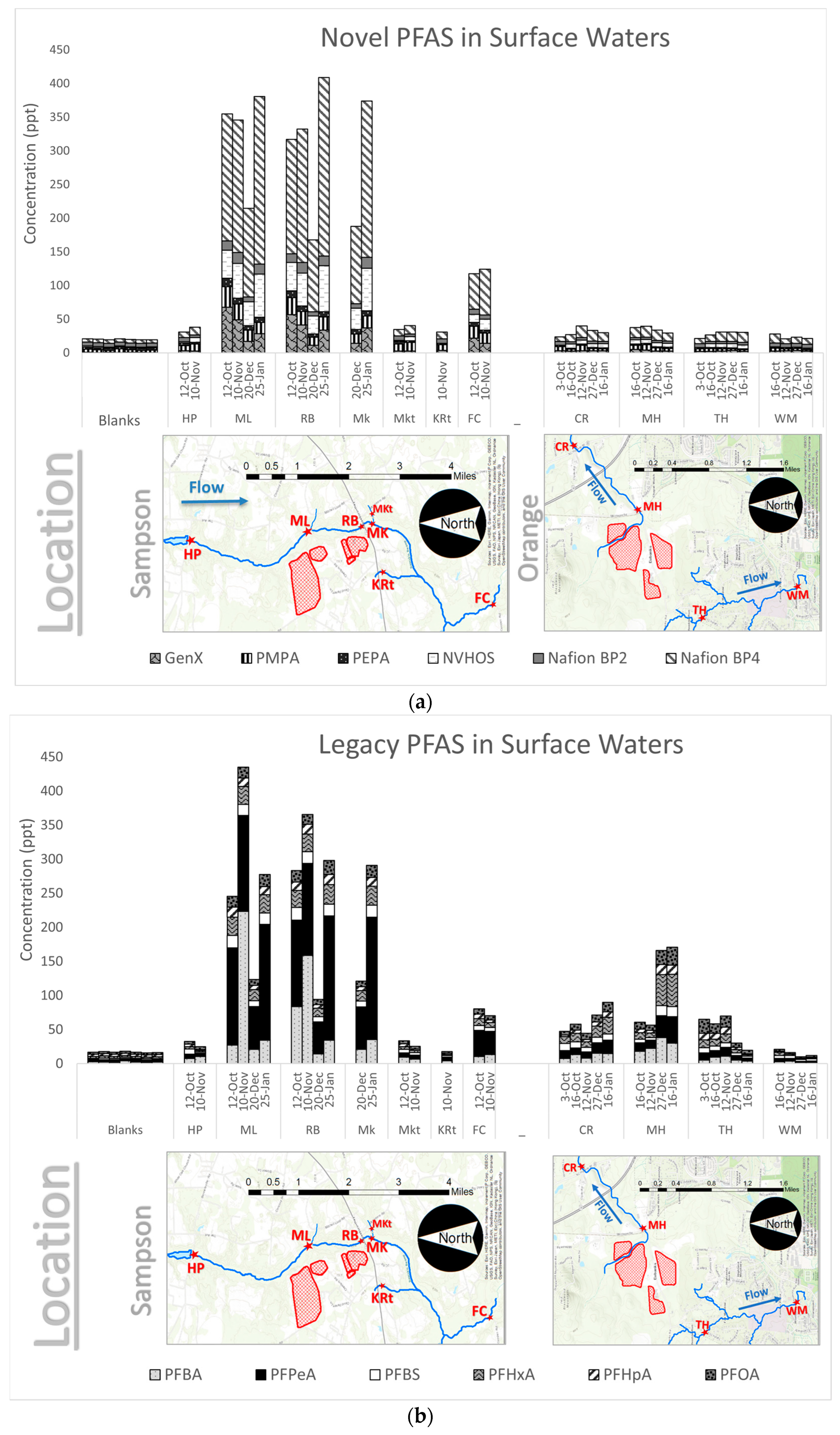 Ijerph 20 06524 g003