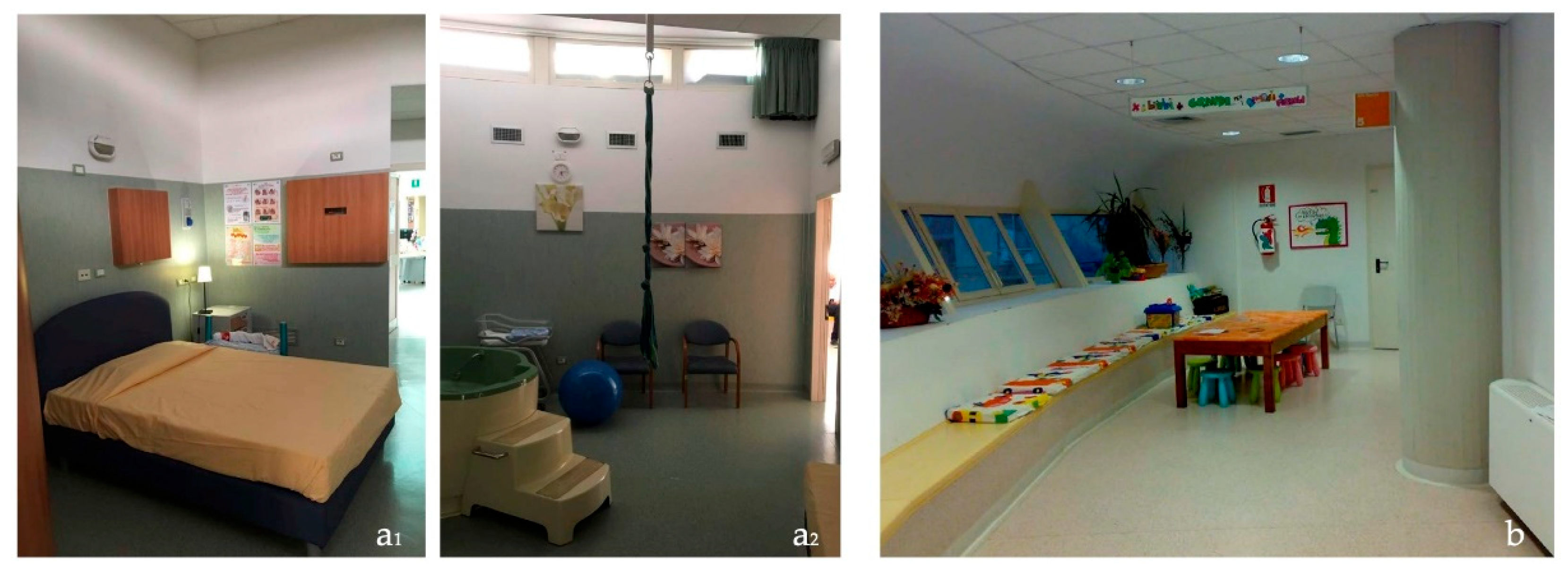 Ijerph 20 06529 g004 Ijerph 20 06529 g004