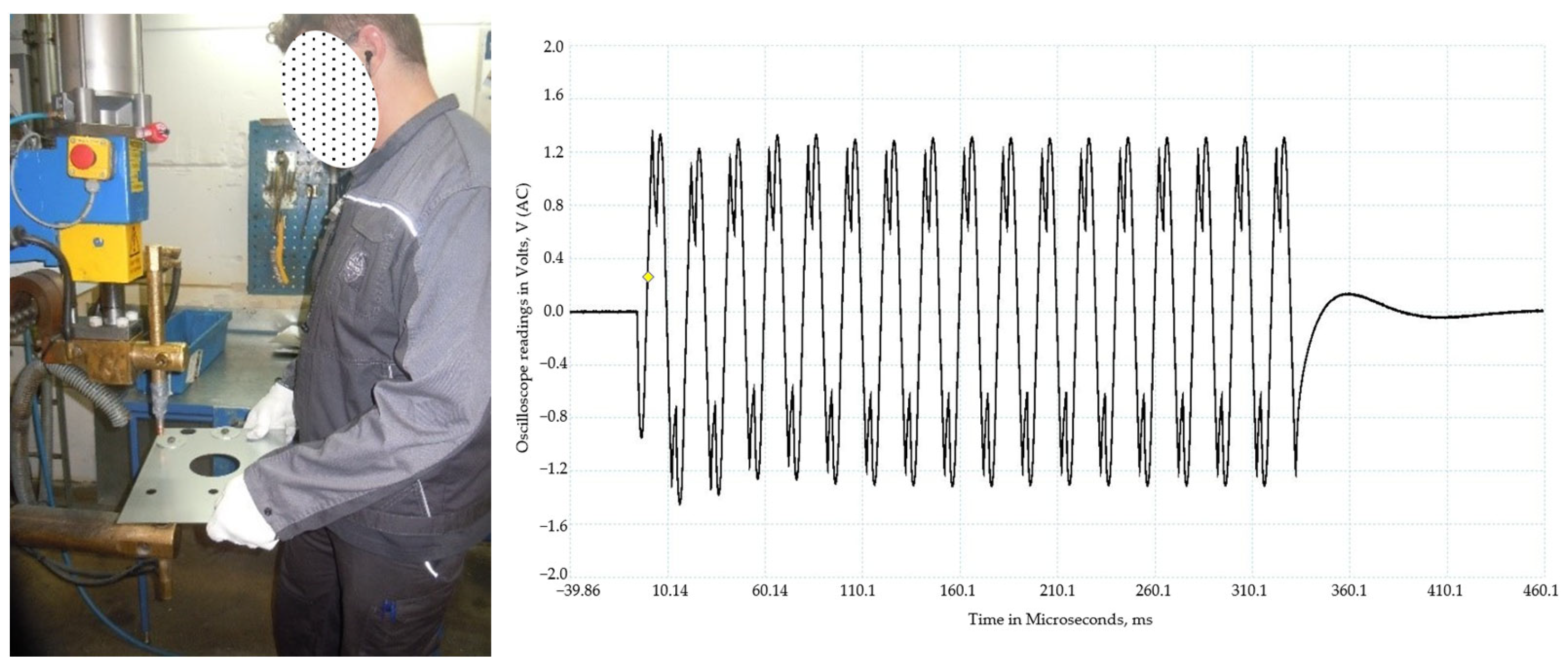 Ijerph 20 06552 g002