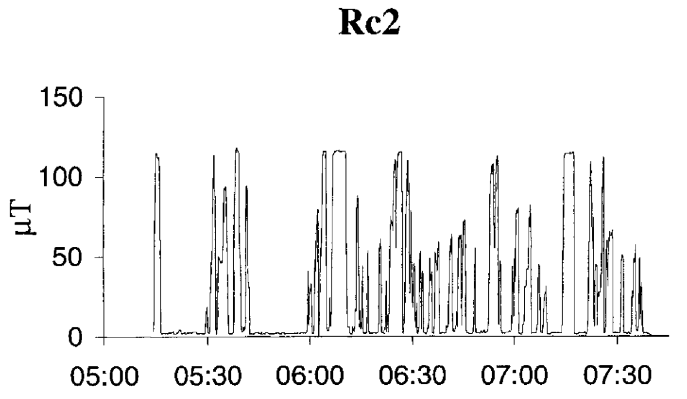 Ijerph 20 06552 g003