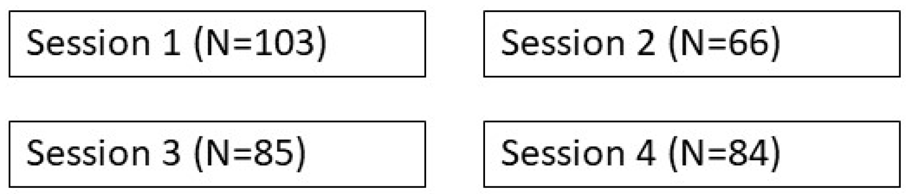 Ijerph 20 06573 g001