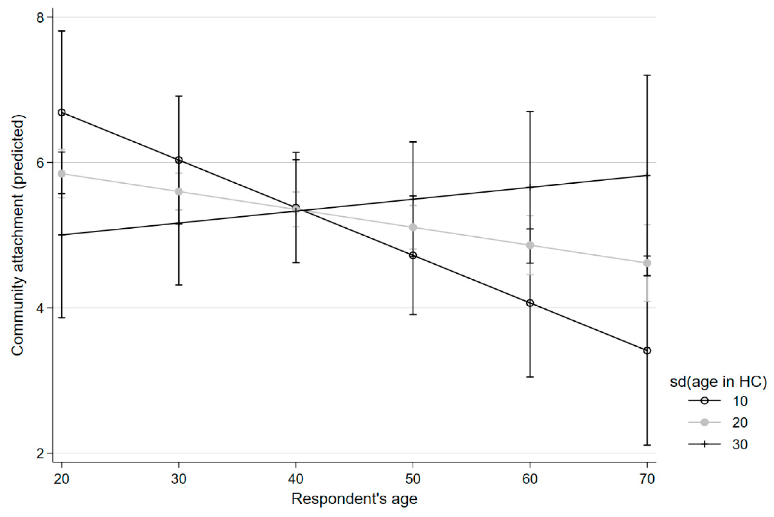 Ijerph 20 06574 g001