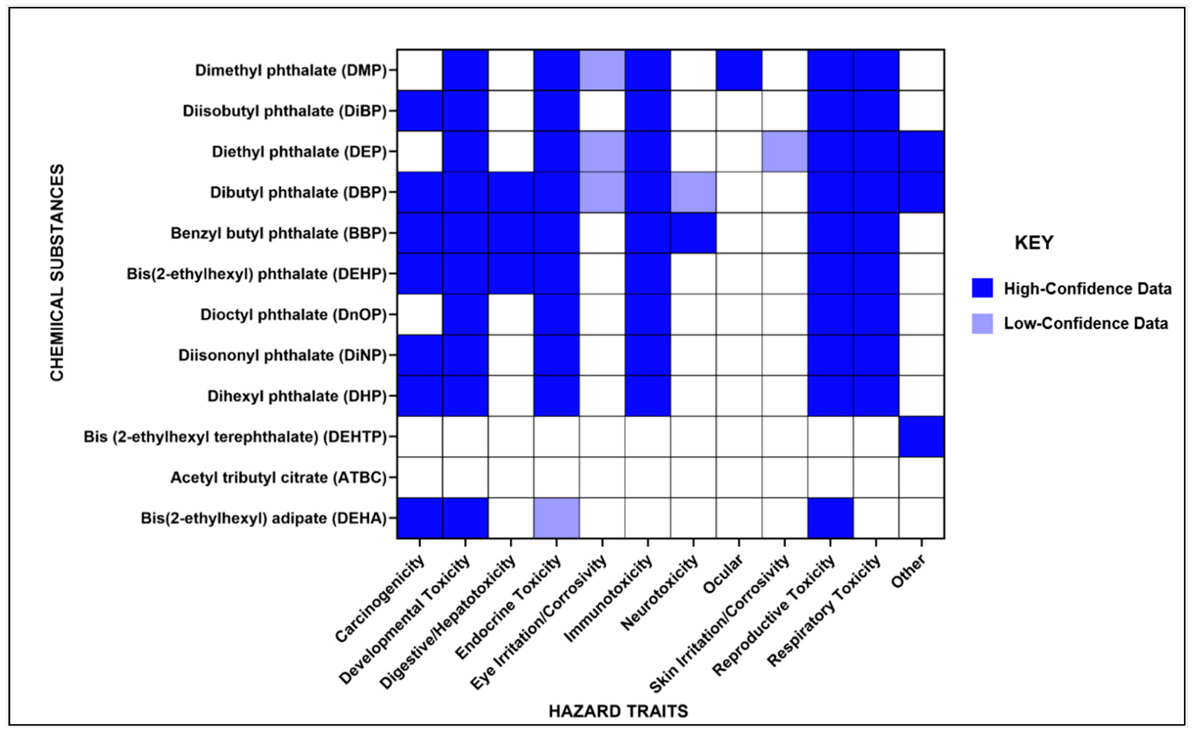 Ijerph 20 06589 g006