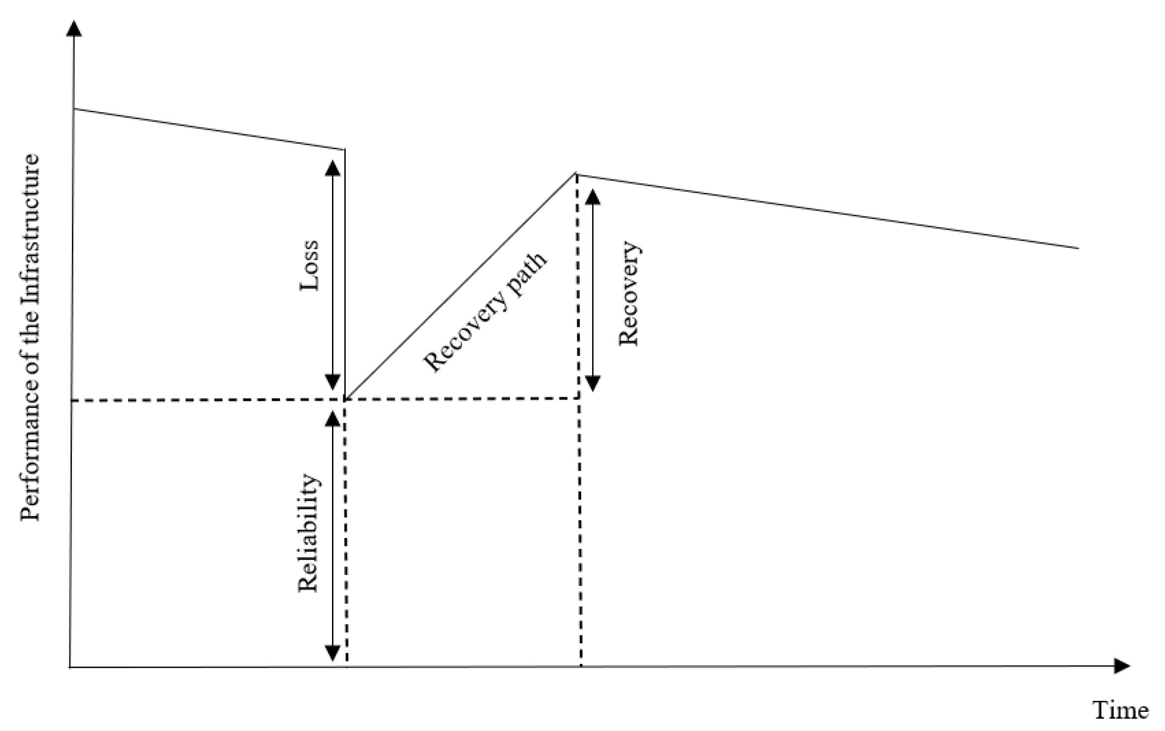 Ijerph 20 06593 g001