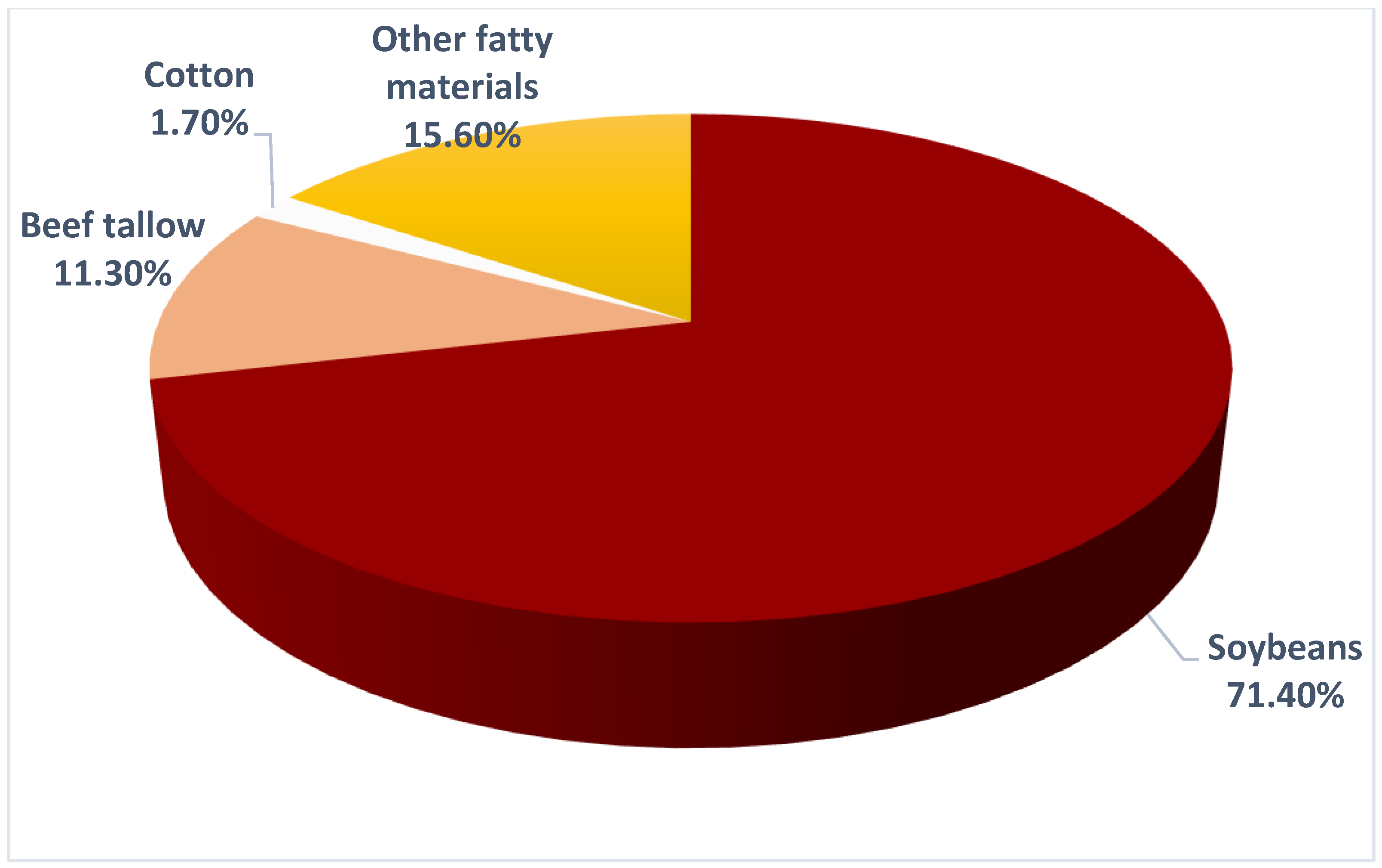 Ijerph 20 06597 g004