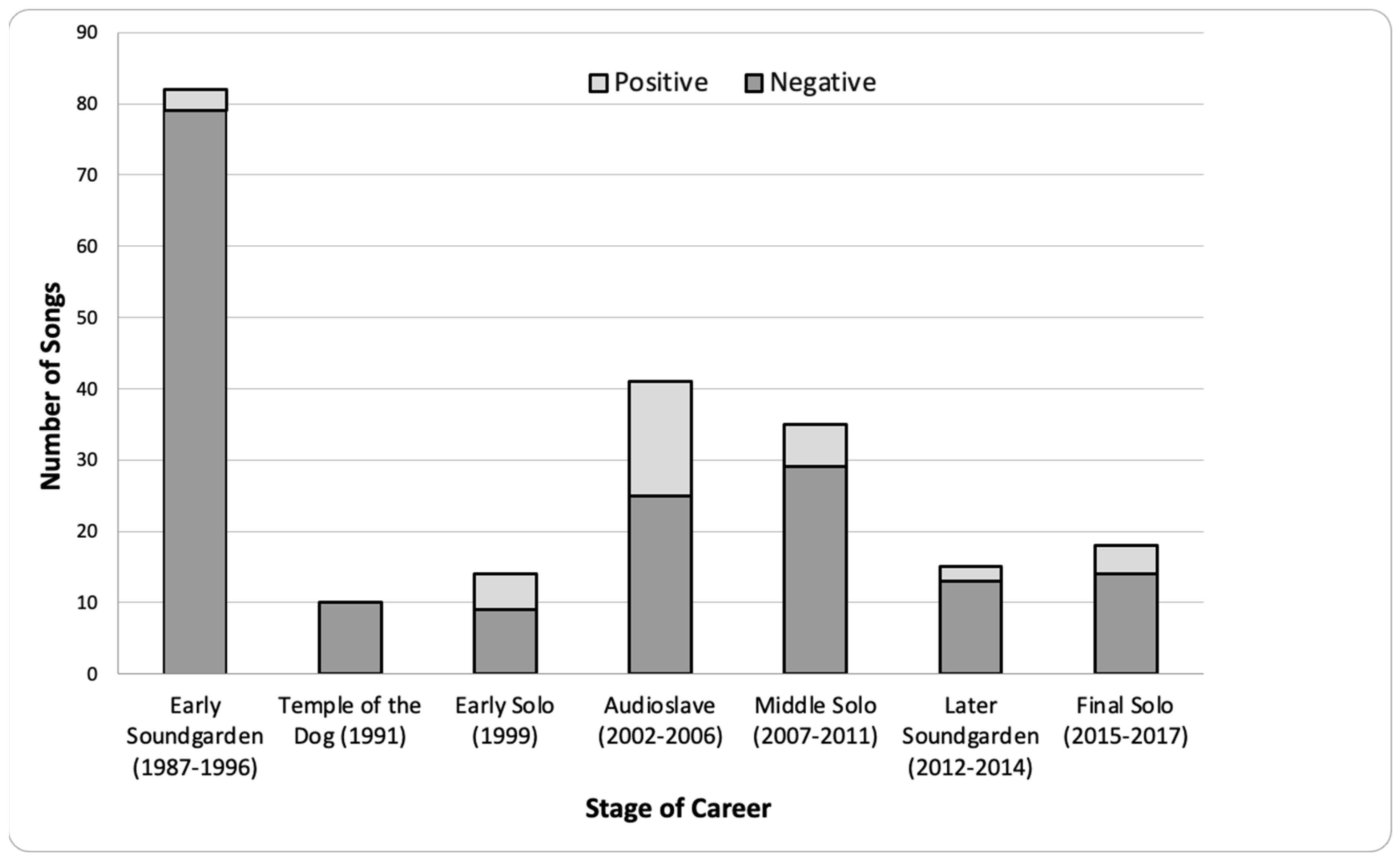 Ijerph 20 06621 g003