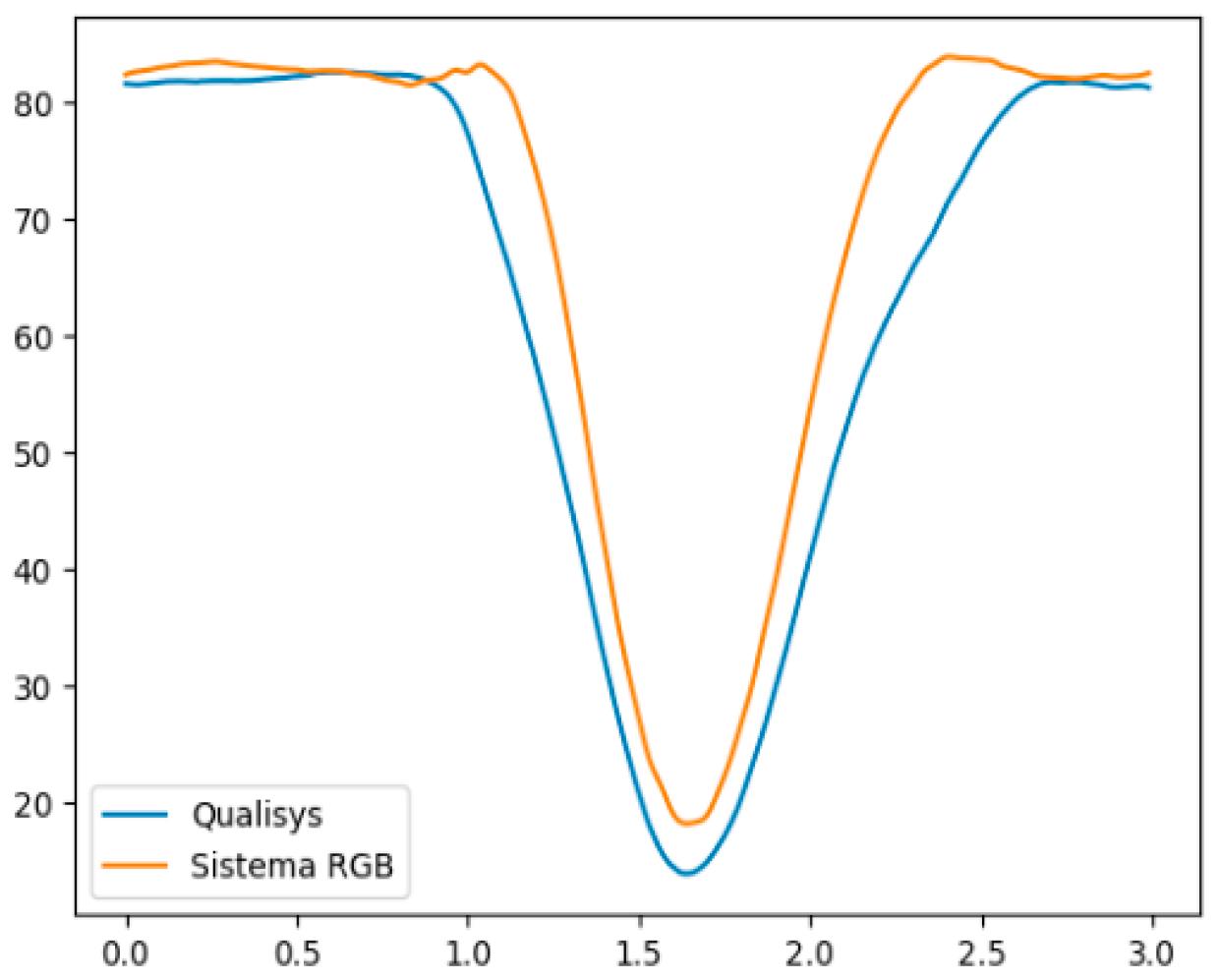 Ijerph 20 06657 g002