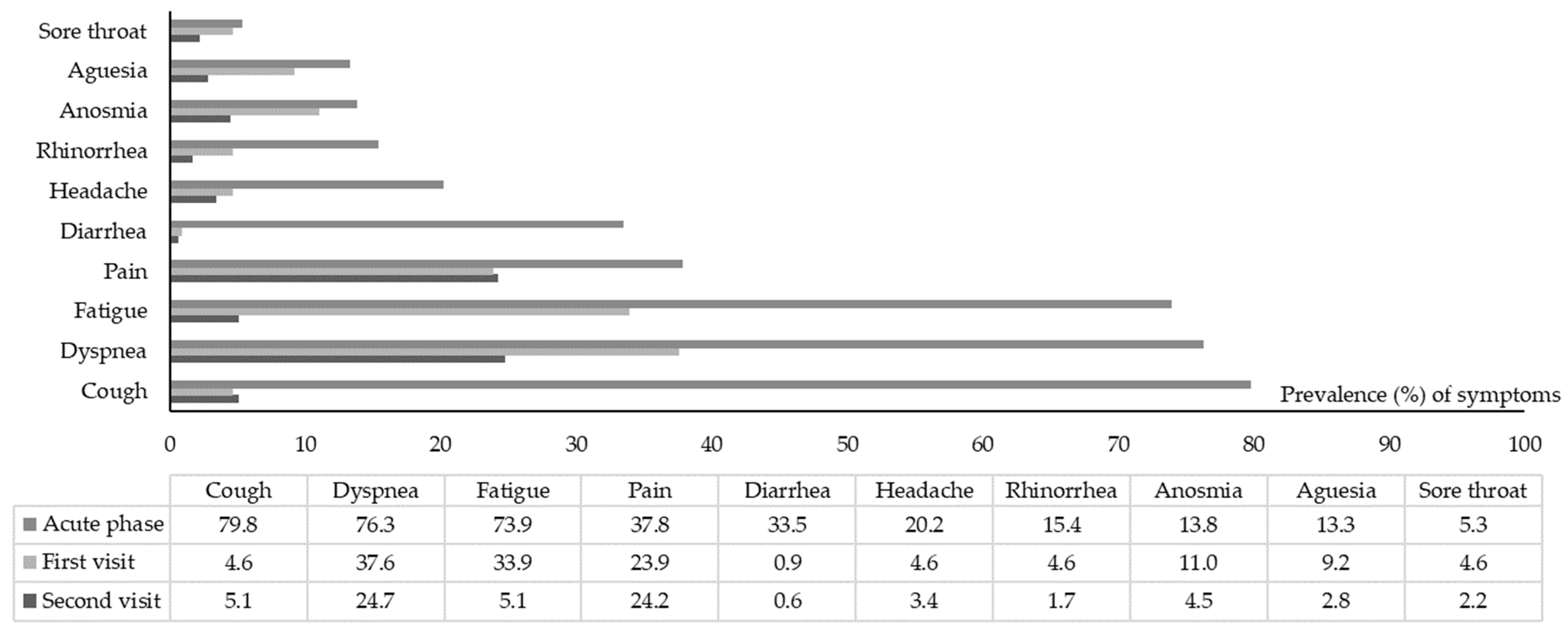 Ijerph 20 06678 g001