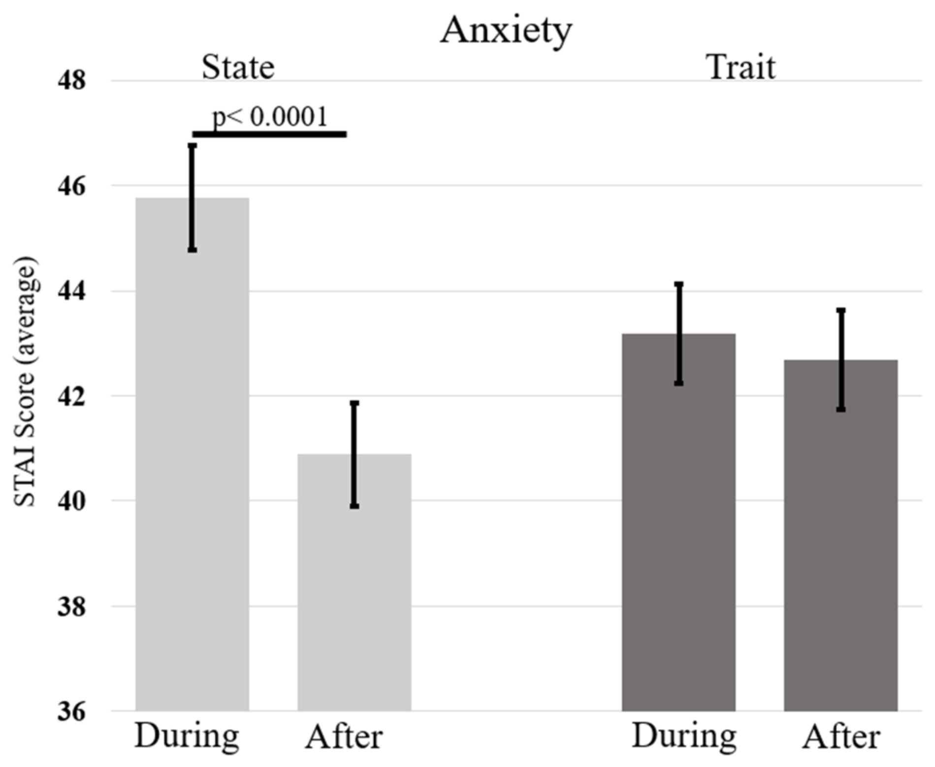 Ijerph 20 06679 g001