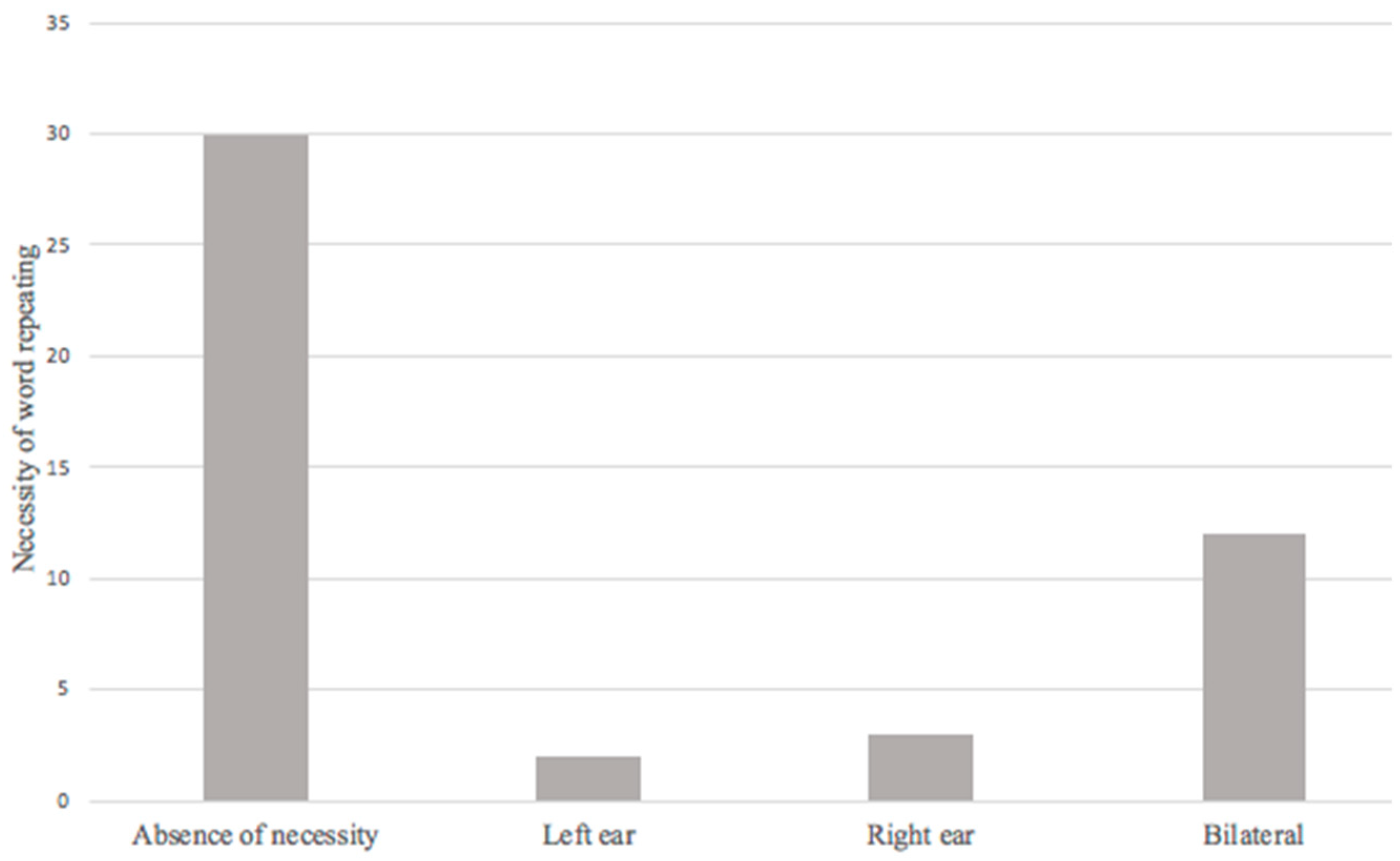 Ijerph 20 06697 g004