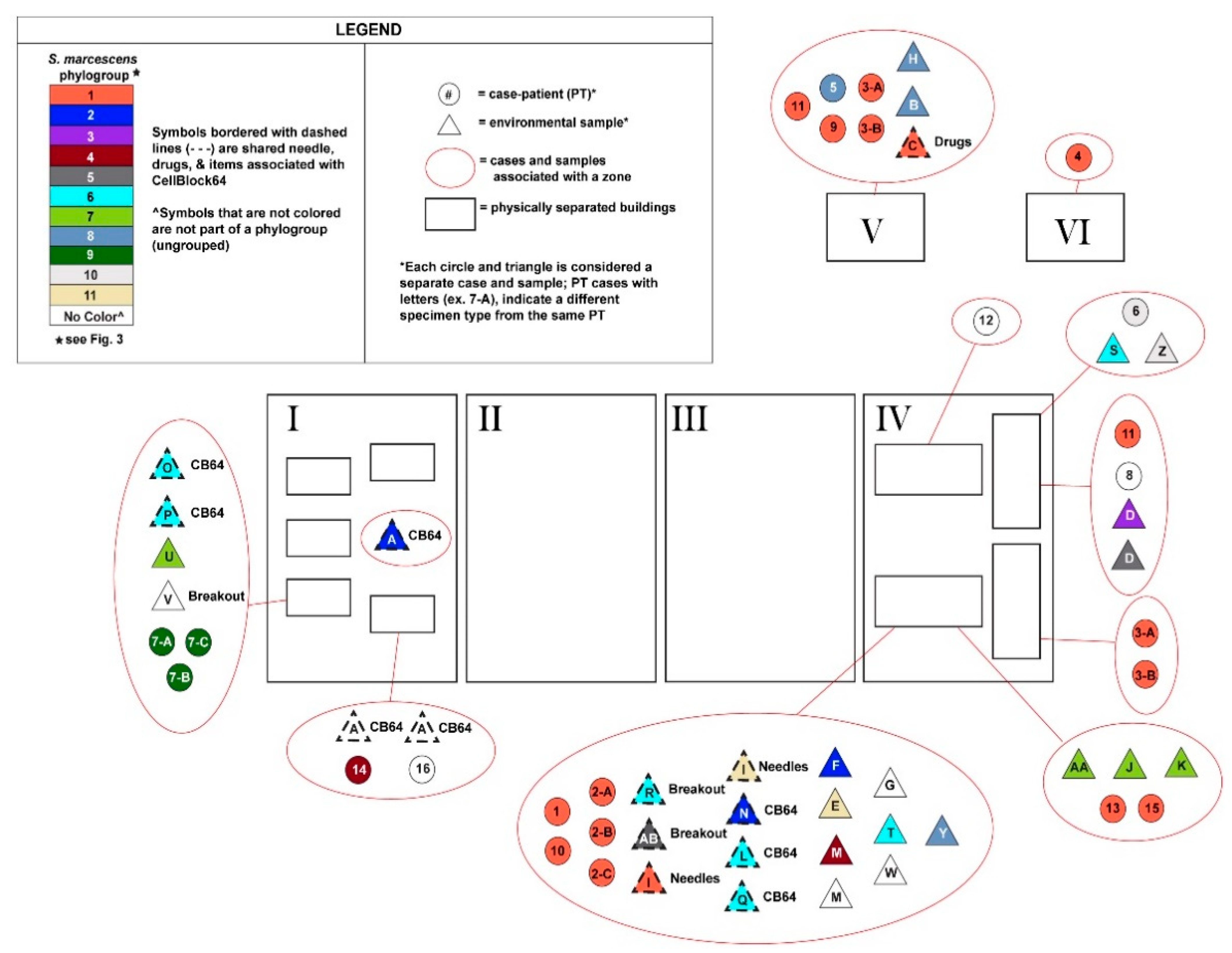 Ijerph 20 06709 g004