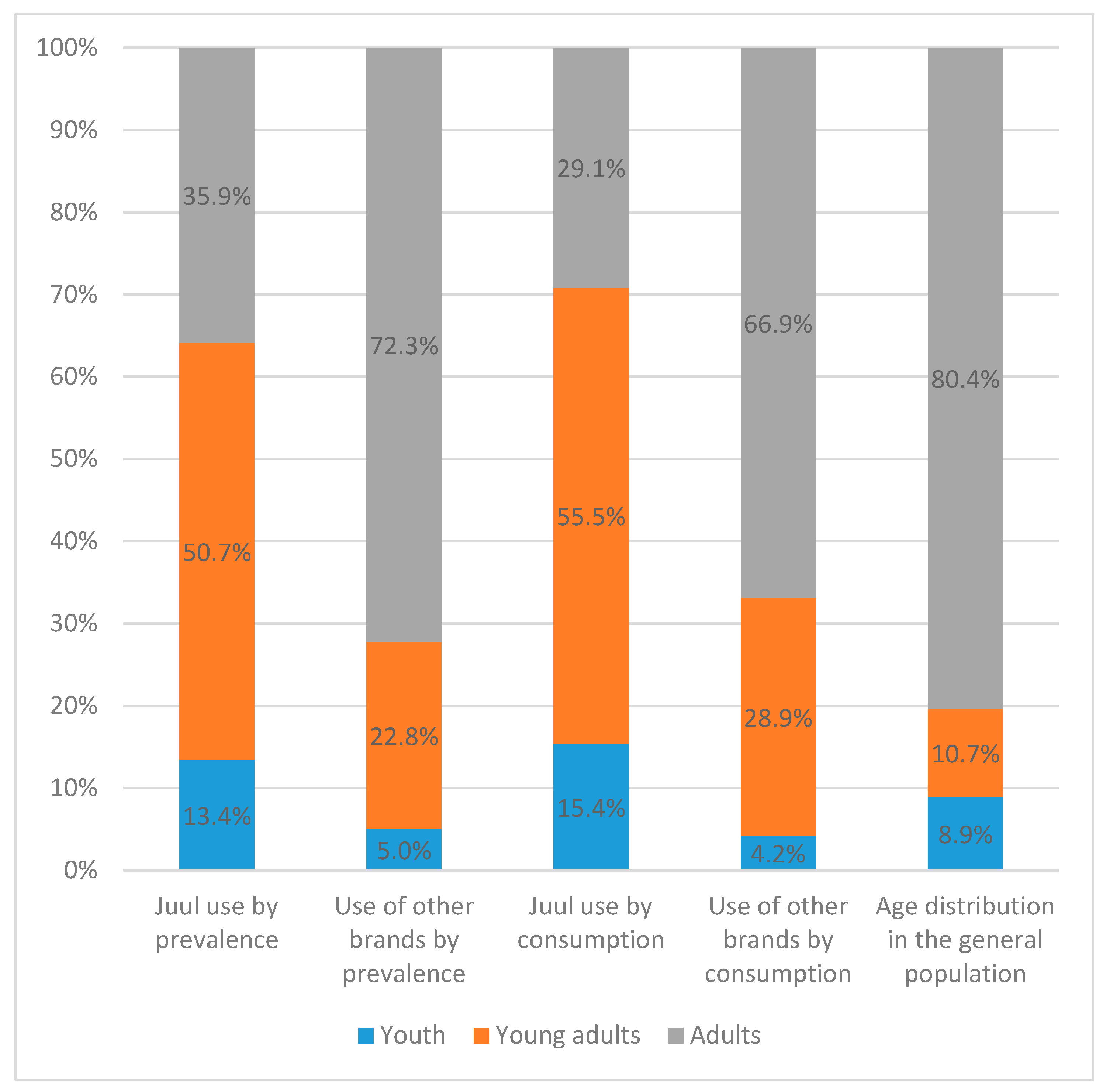 Ijerph 20 06717 g001
