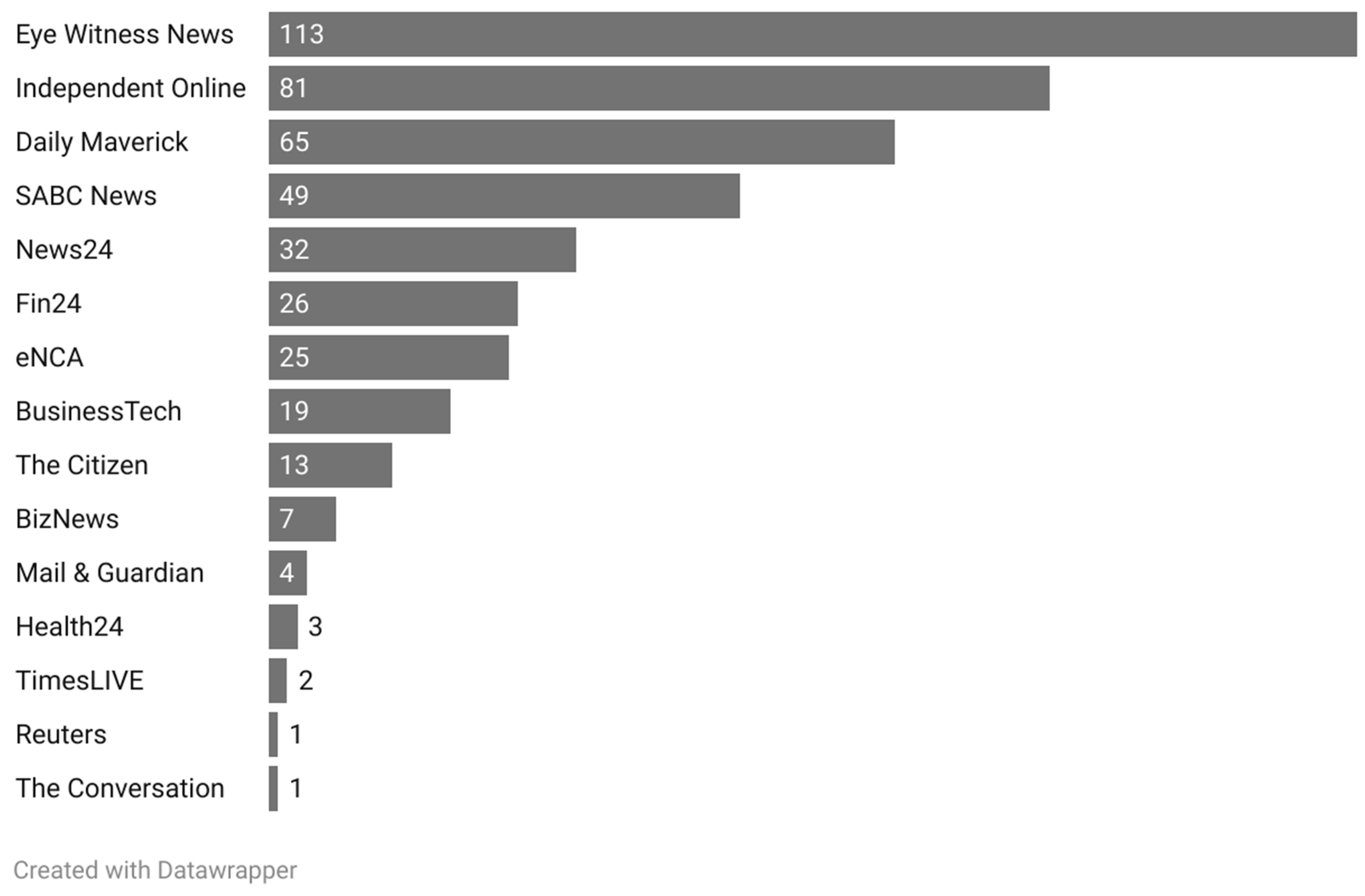 Ijerph 20 06733 g001