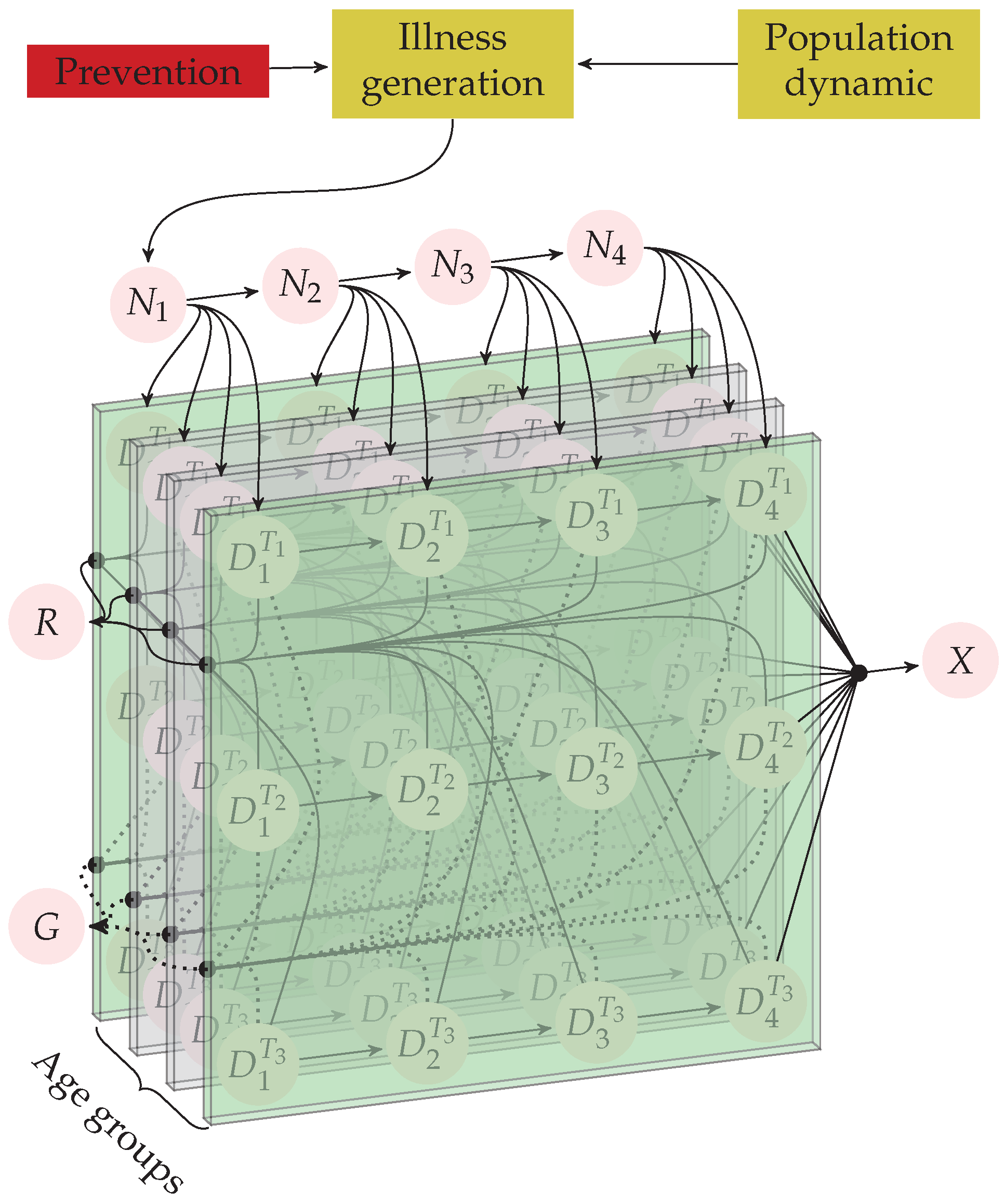 Ijerph 20 06740 g003