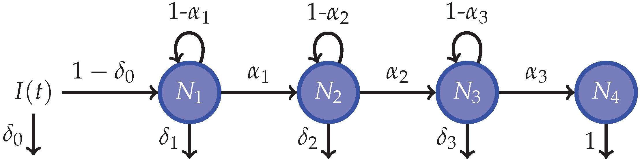 Ijerph 20 06740 g004