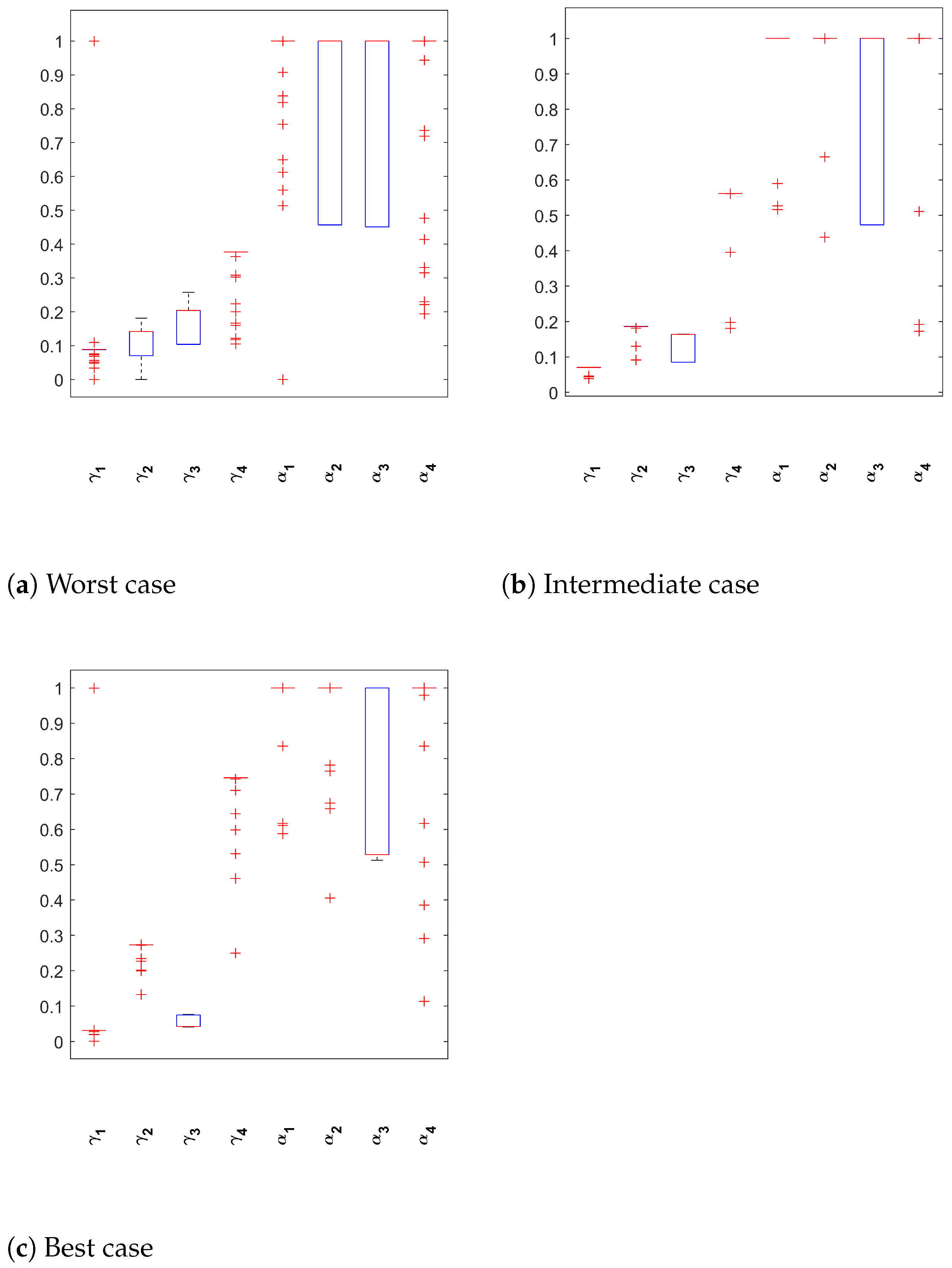 Ijerph 20 06740 g0a3