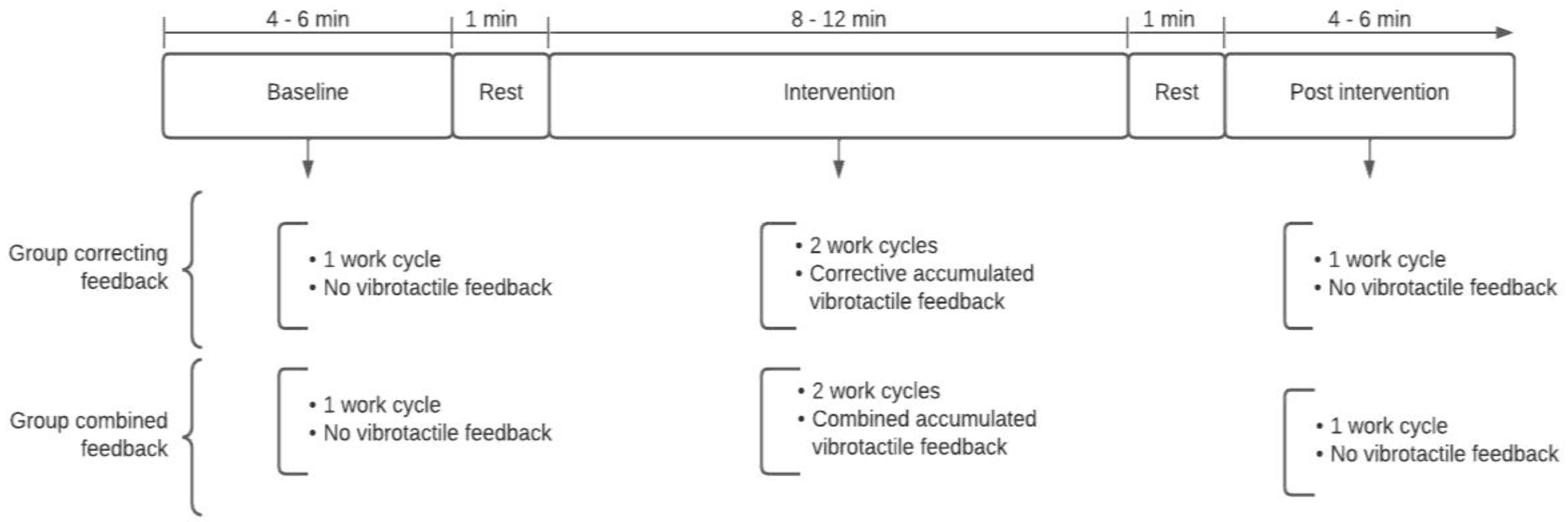Ijerph 20 06741 g001