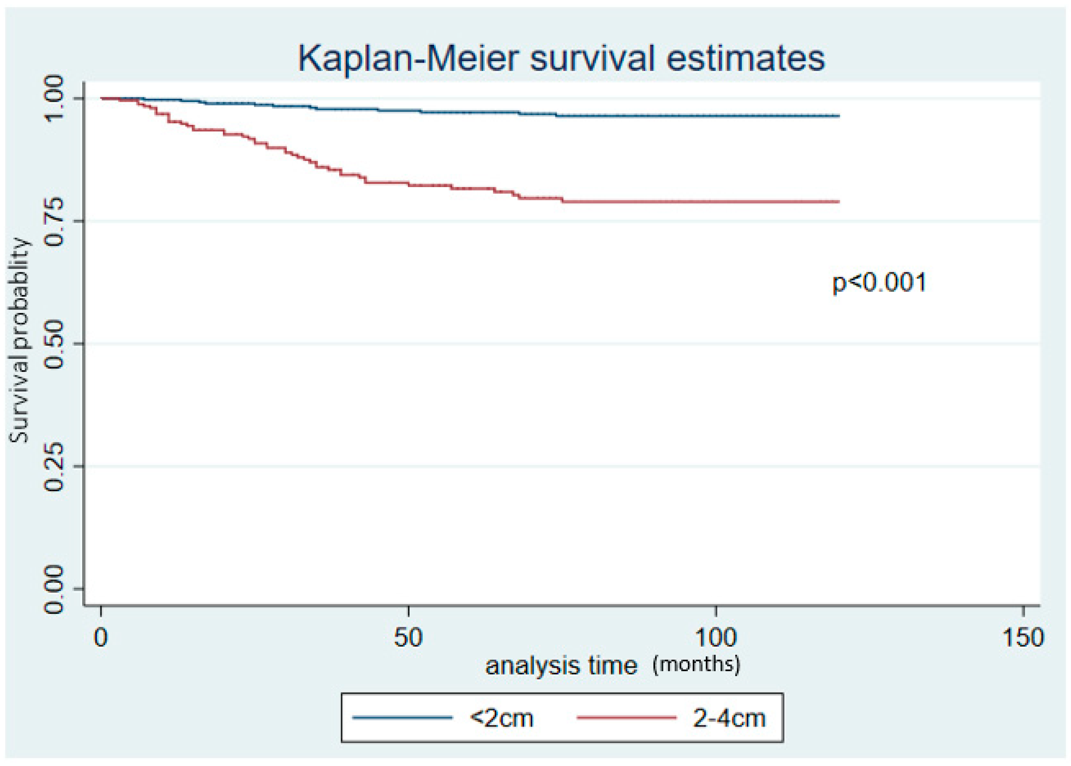 Ijerph 20 06742 g001