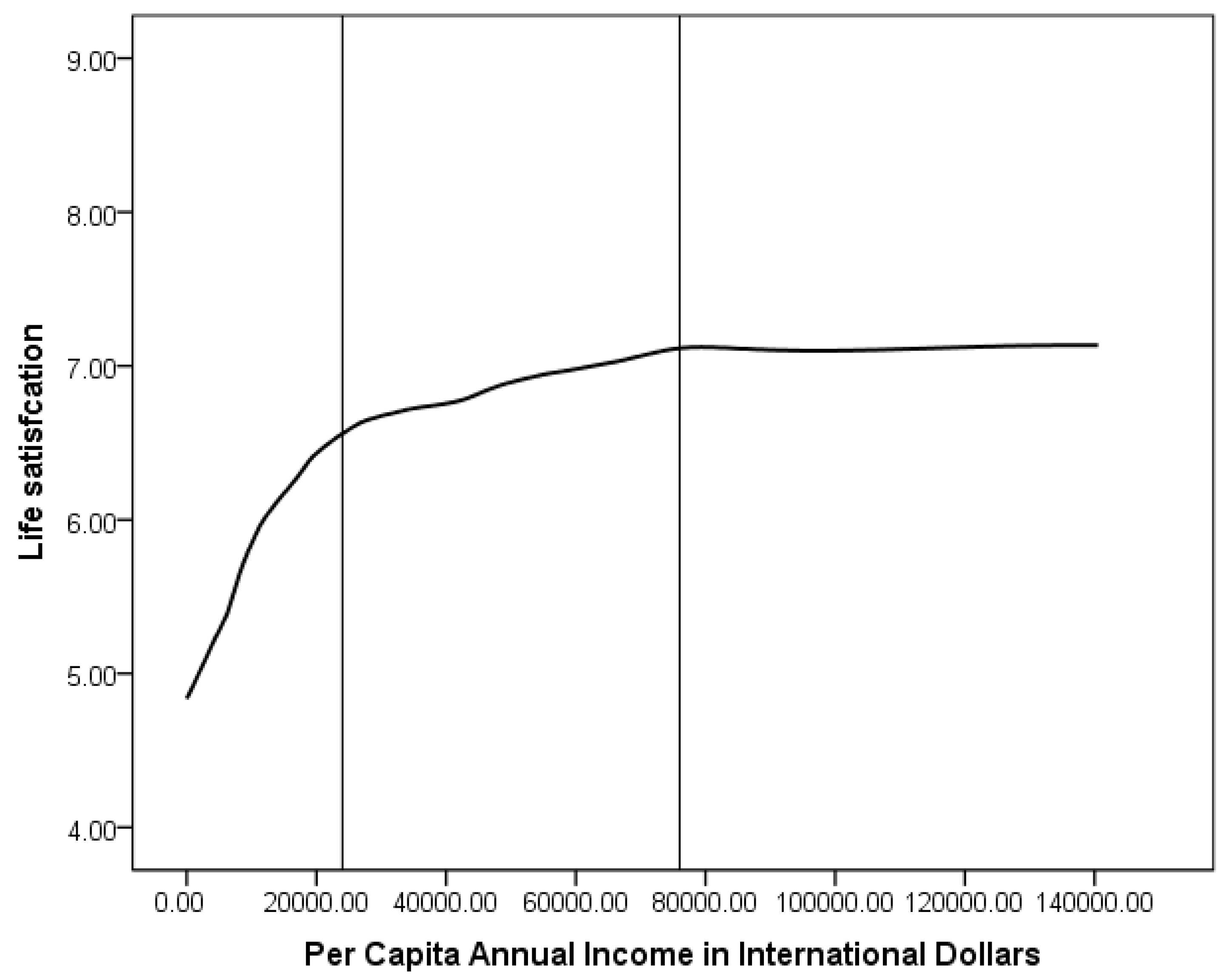 Ijerph 20 06745 g004