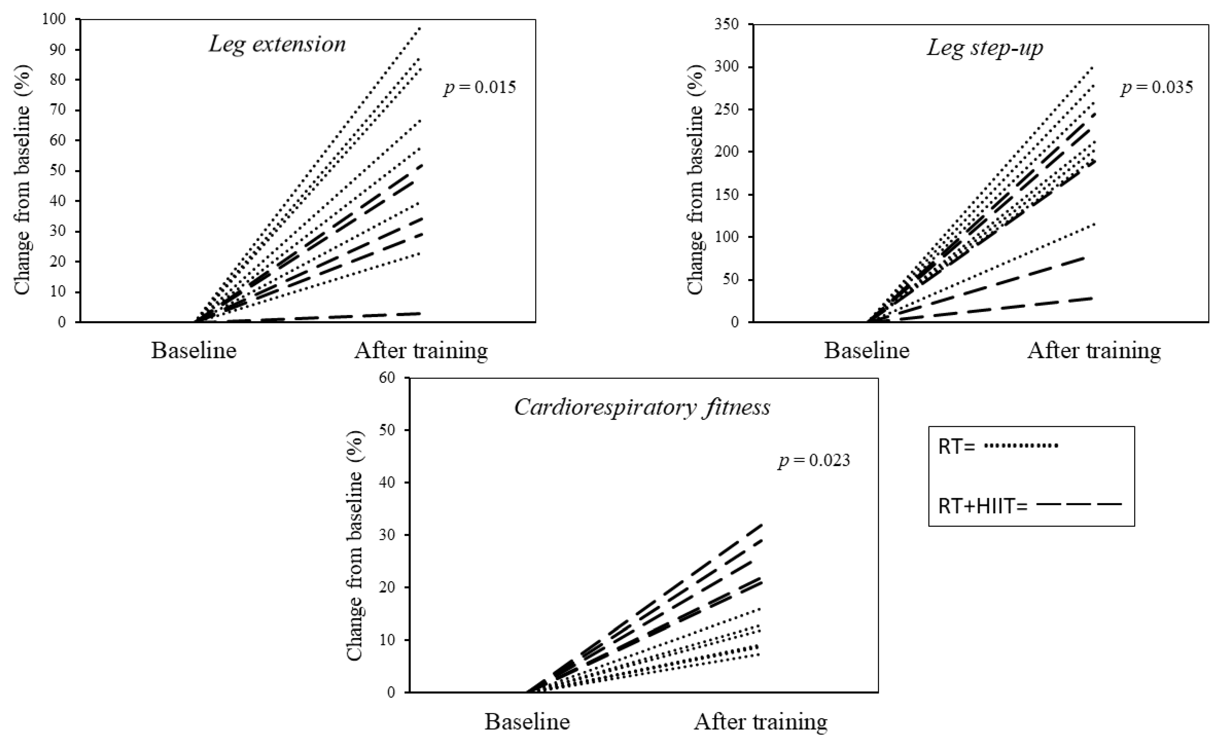 Ijerph 20 06746 g001