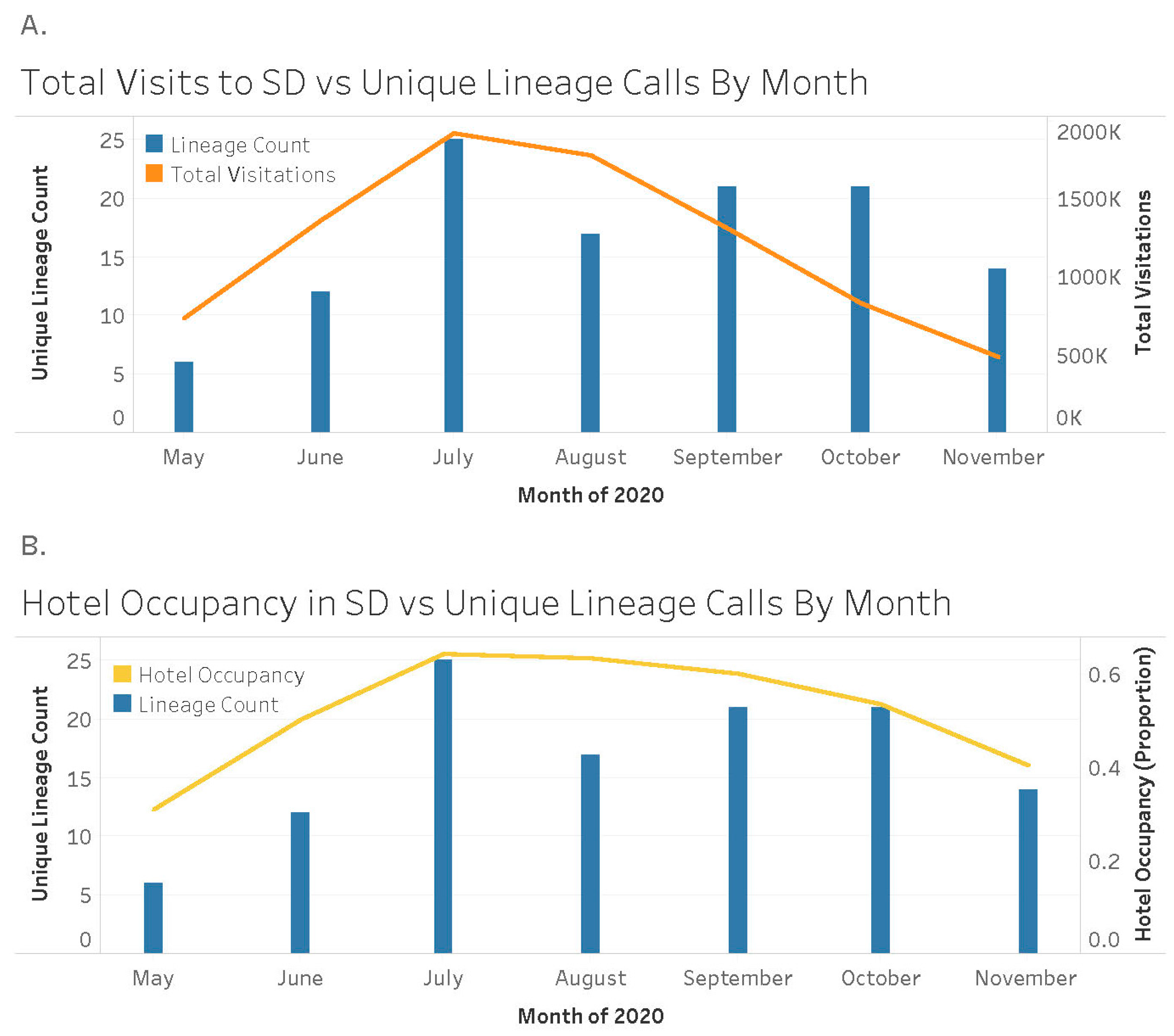 Ijerph 20 06748 g001