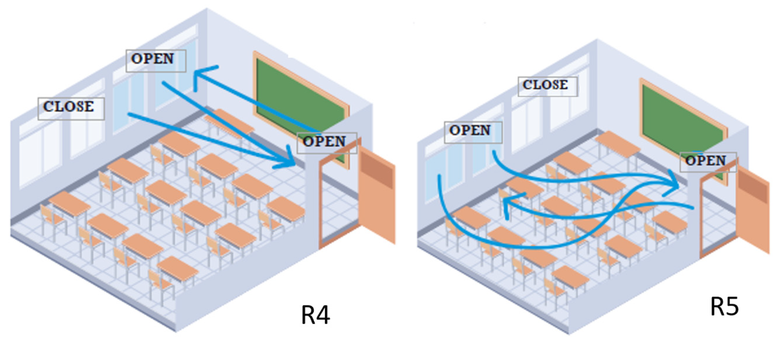 Ijerph 20 06757 g001