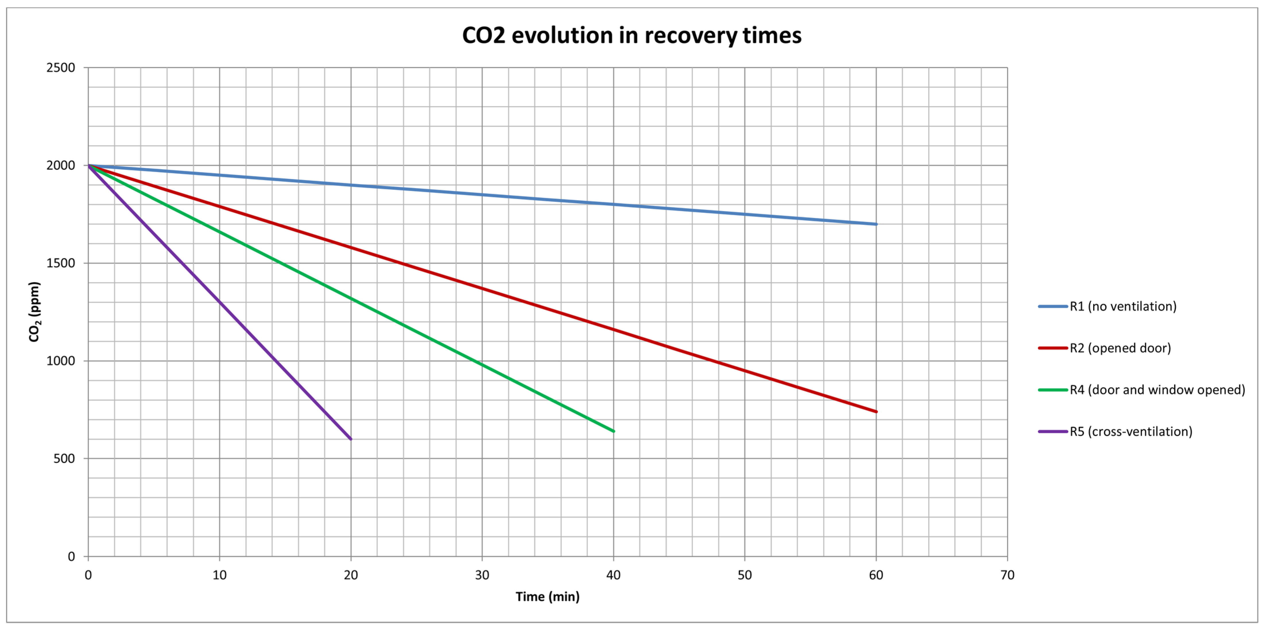 Ijerph 20 06757 g003