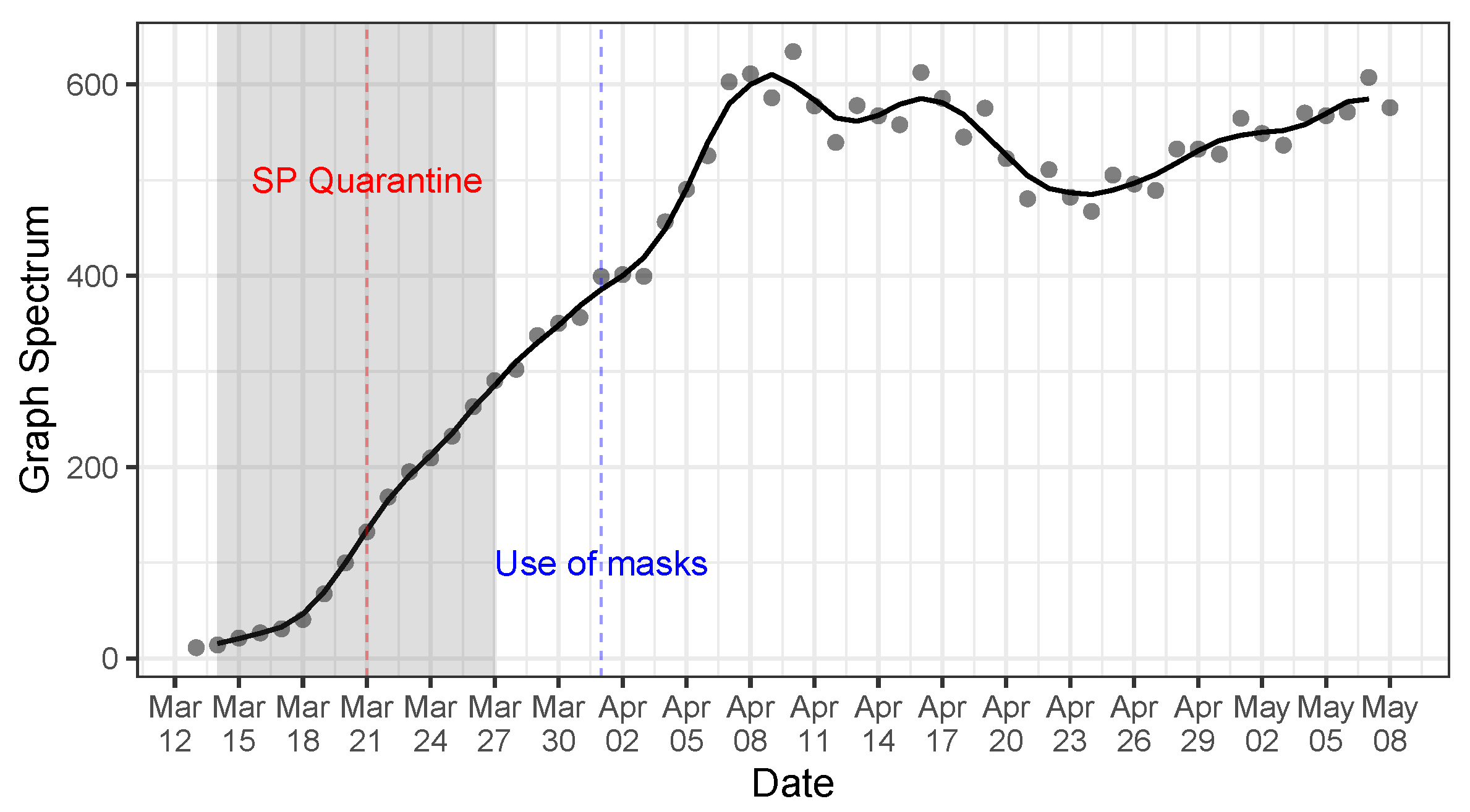 Ijerph 20 06758 g004