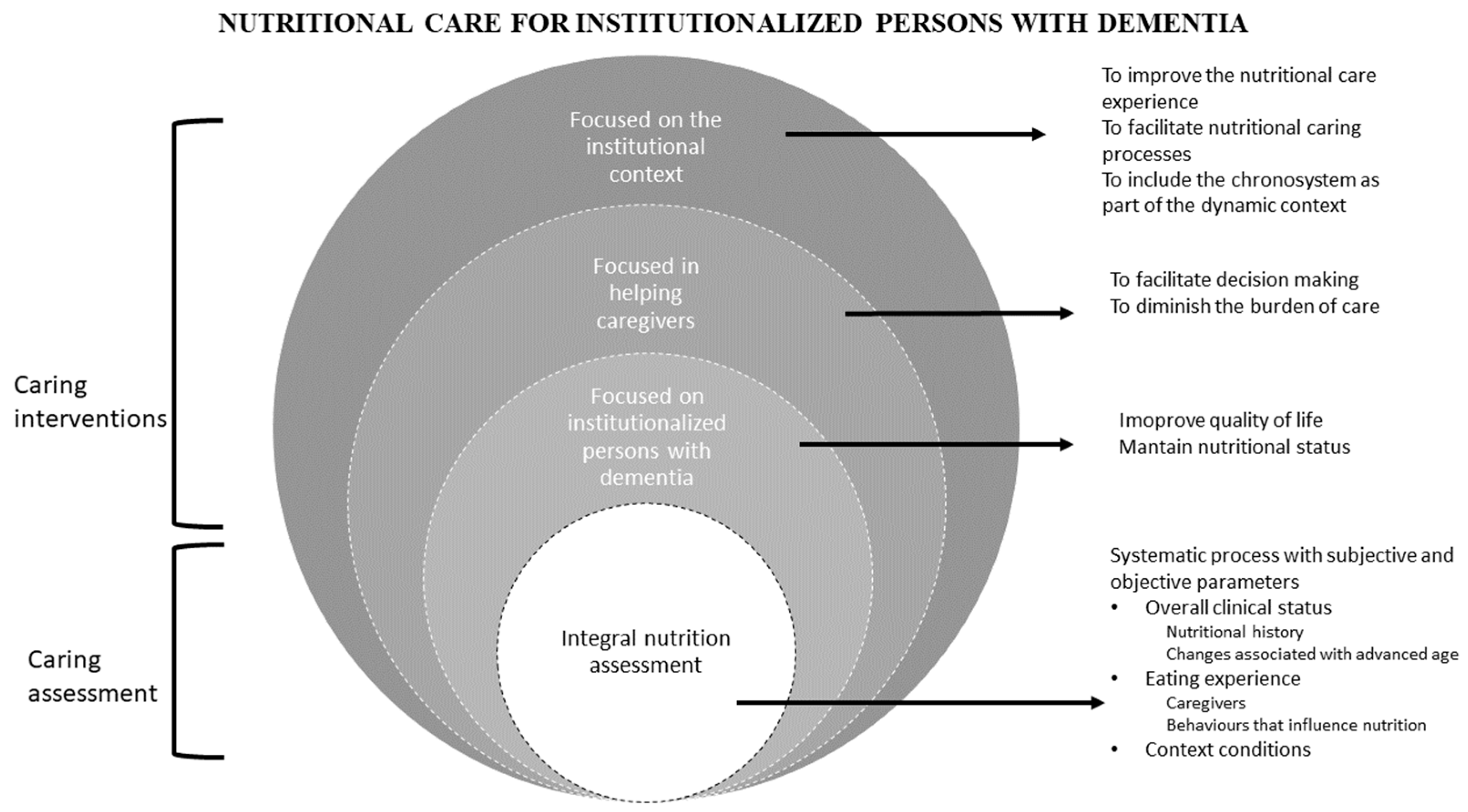 Ijerph 20 06763 g002