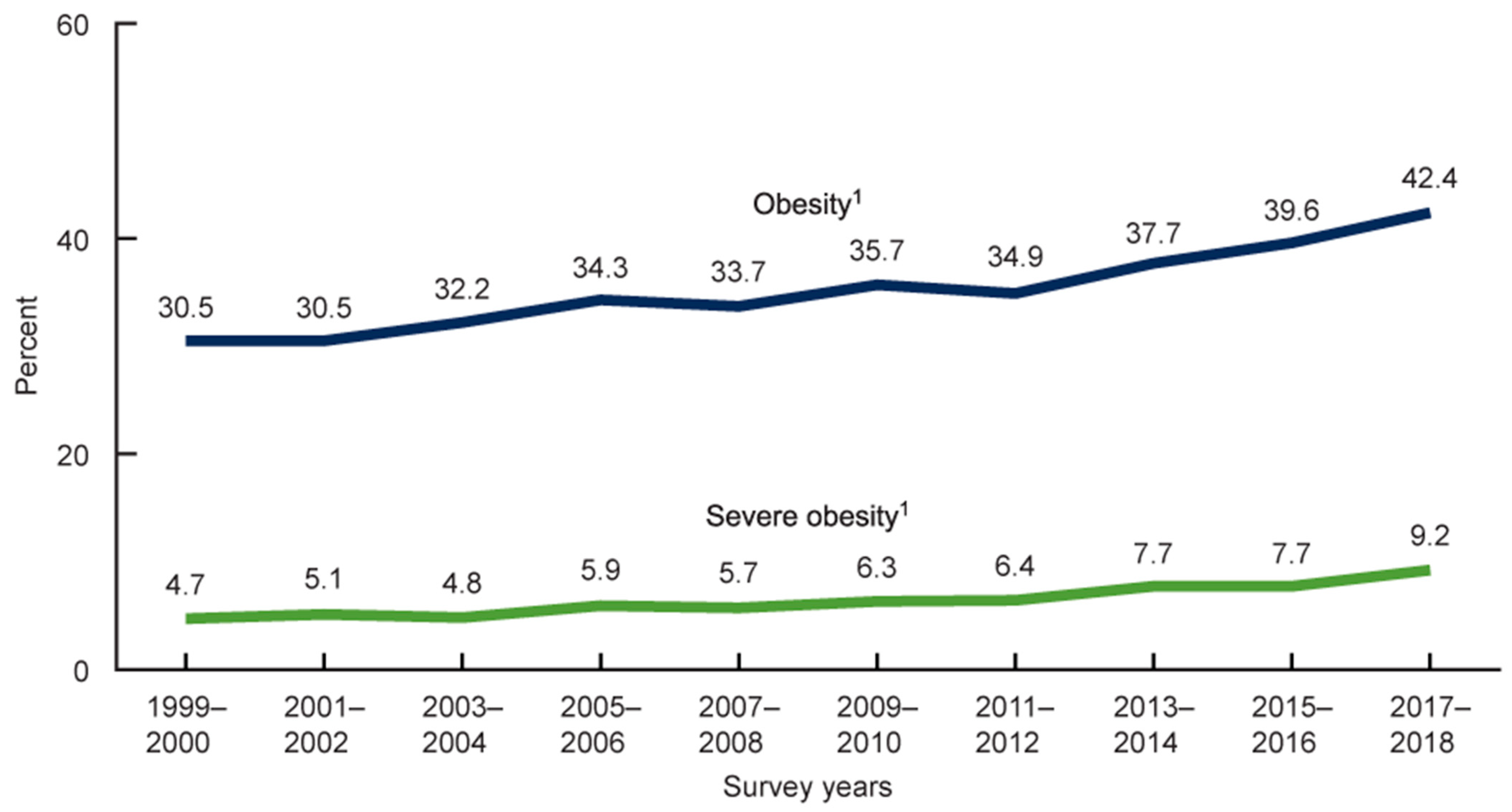 Ijerph 20 06767 g001