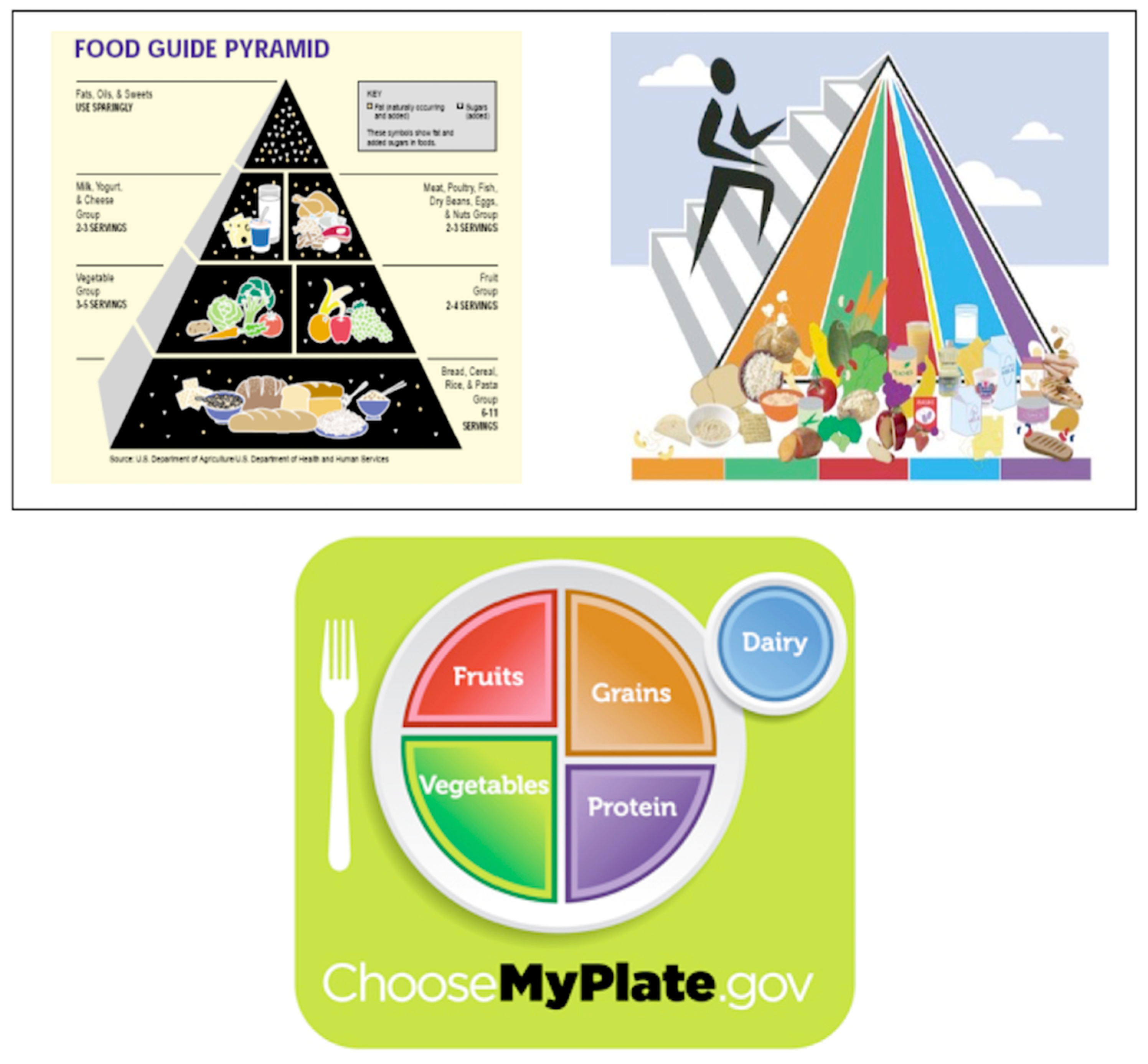 Ijerph 20 06767 g002