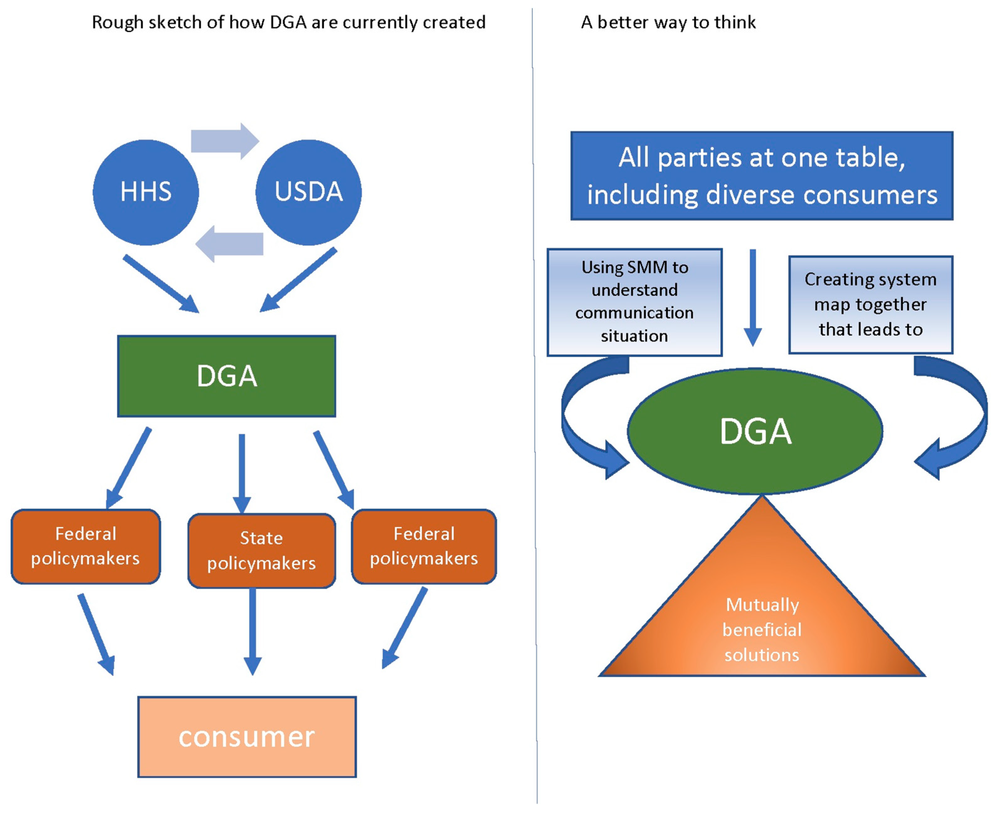 Ijerph 20 06767 g003